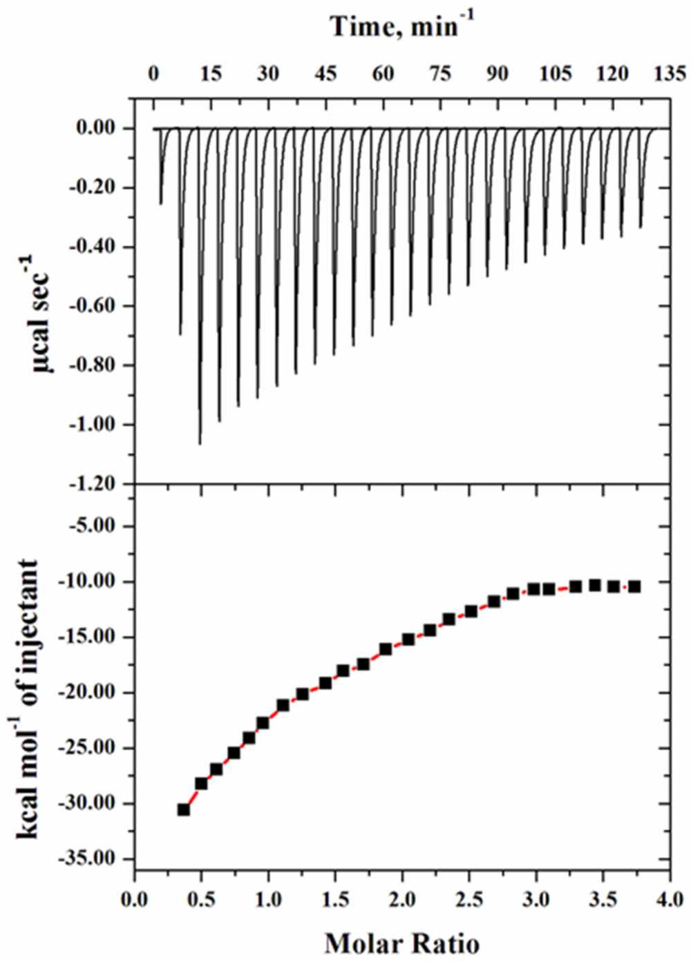 Ijms 23 01950 g009 Ijms 23 01950 g009