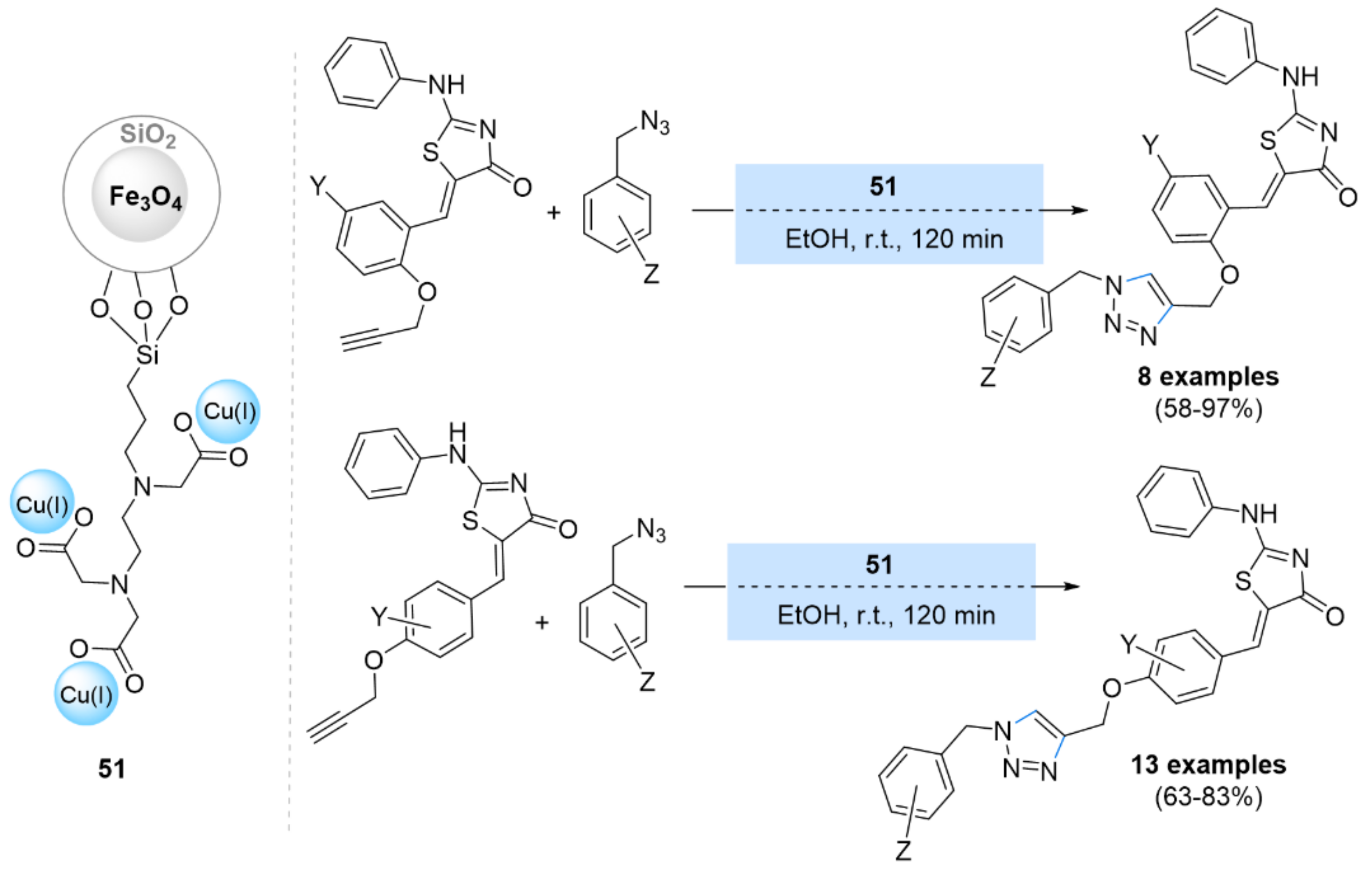 Ijms 23 02383 sch016