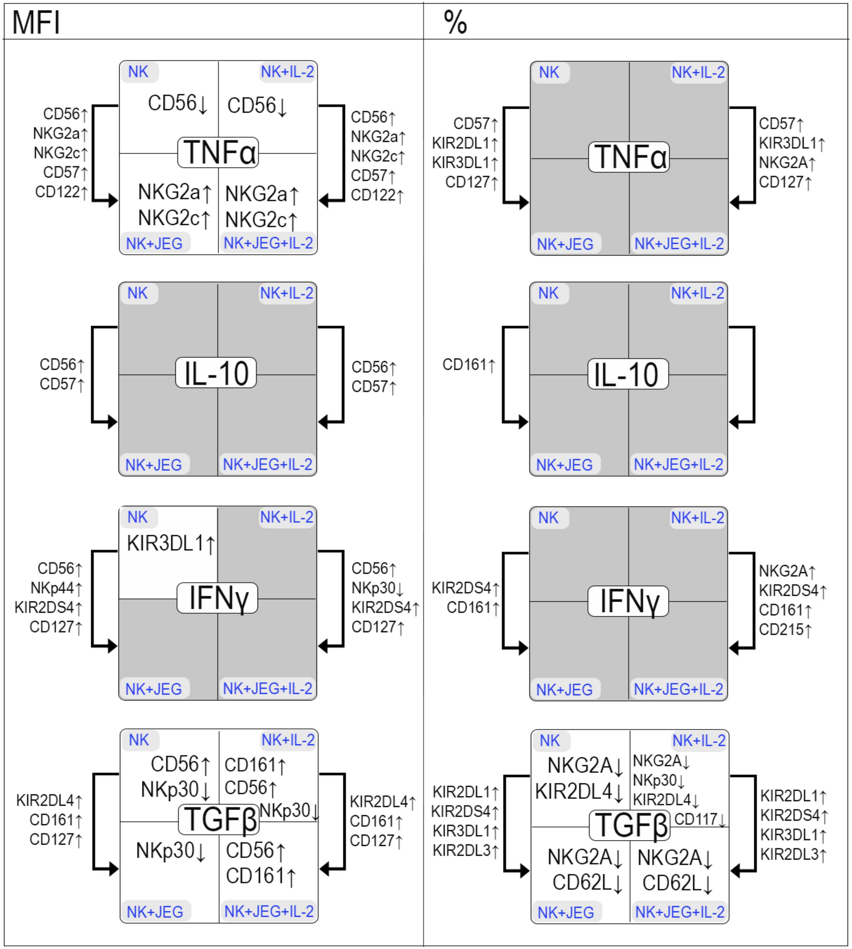 Ijms 23 02387 sch001