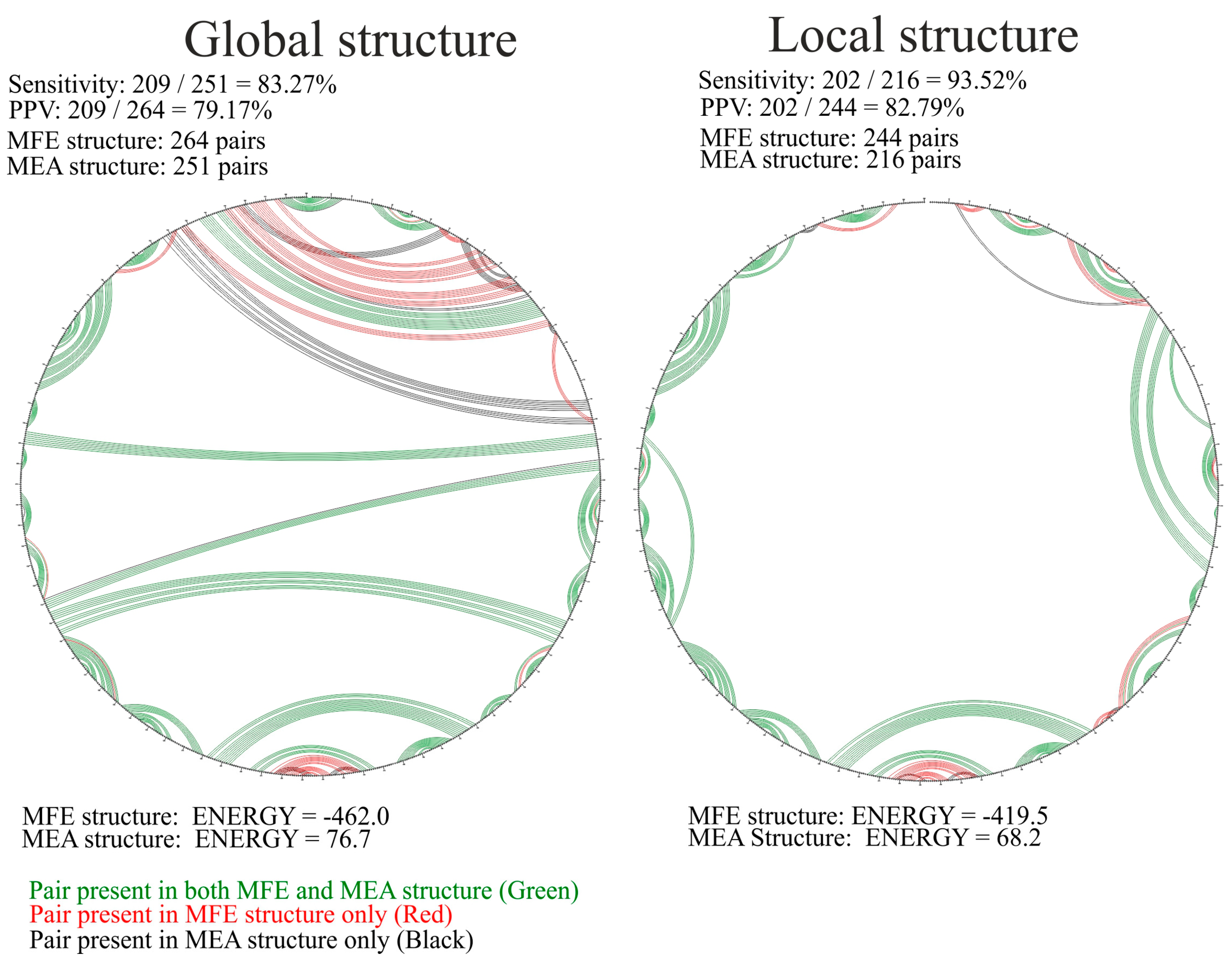 Ijms 23 02452 g004 Ijms 23 02452 g004