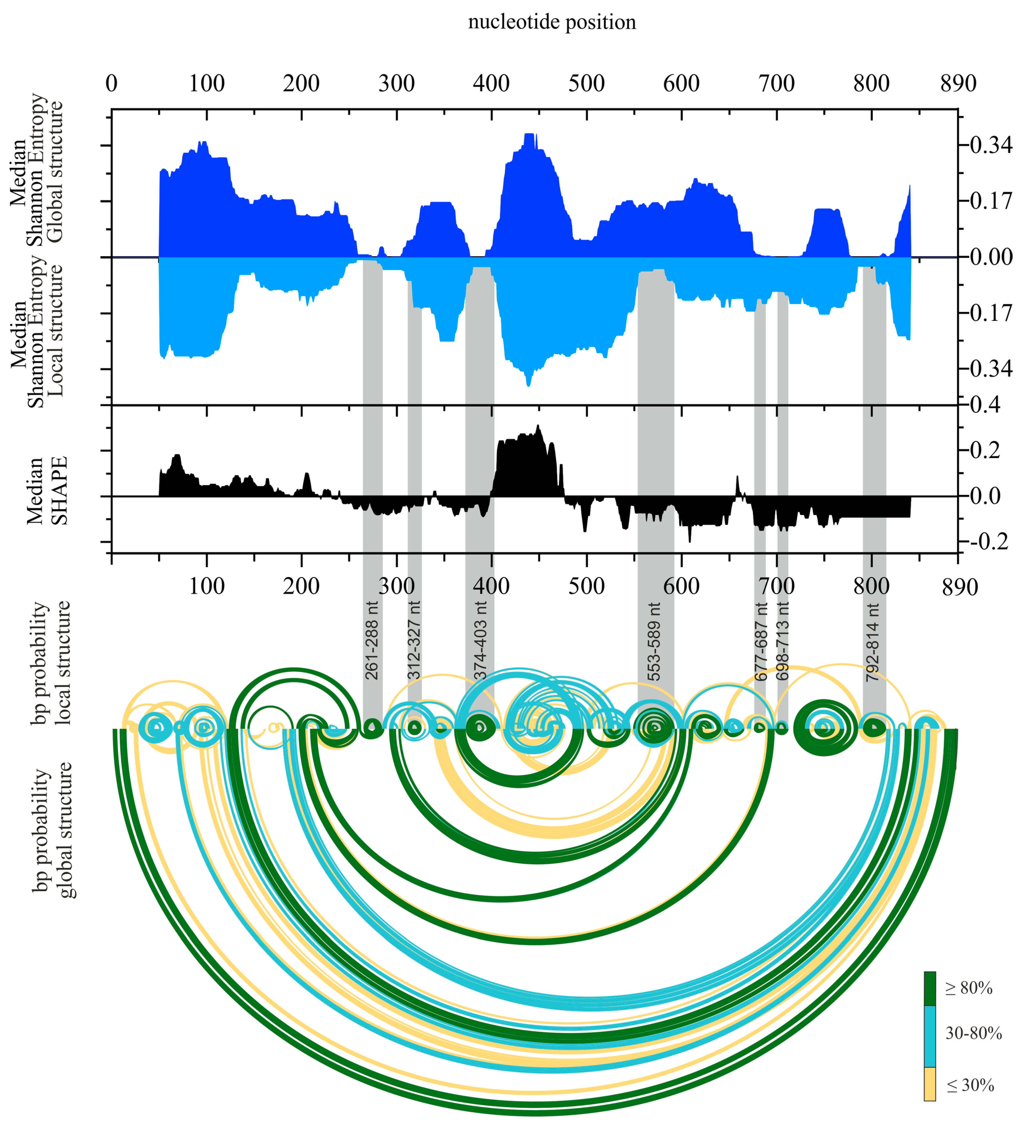 Ijms 23 02452 g006 Ijms 23 02452 g006