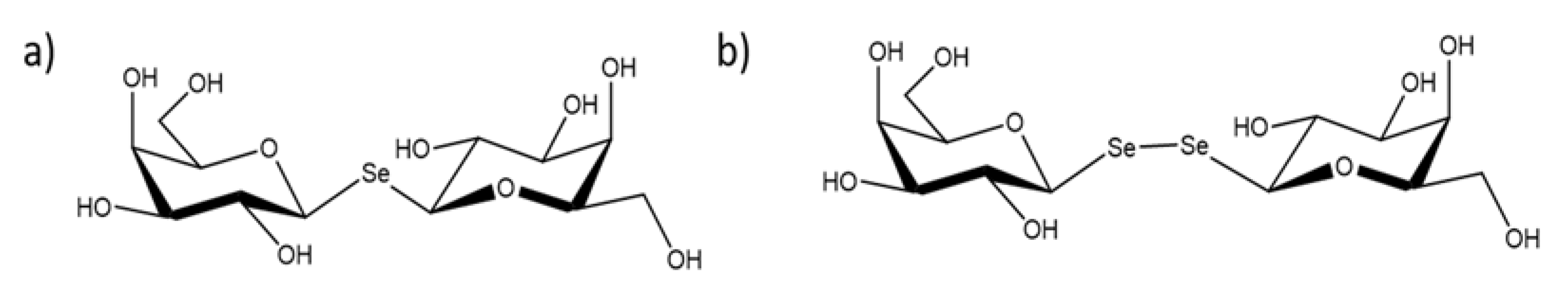 Ijms 23 02494 sch001