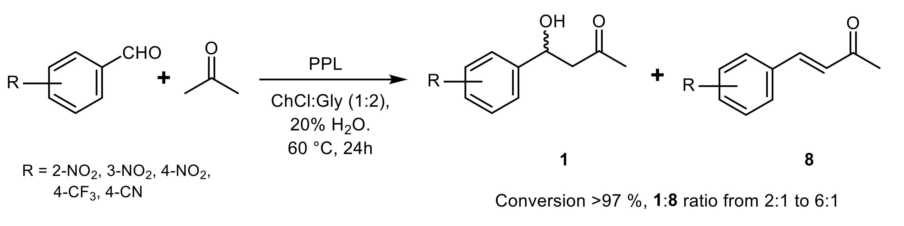 Ijms 23 02675 sch007