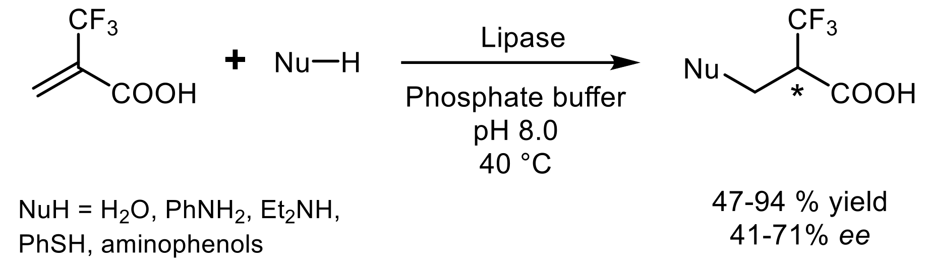 Ijms 23 02675 sch010
