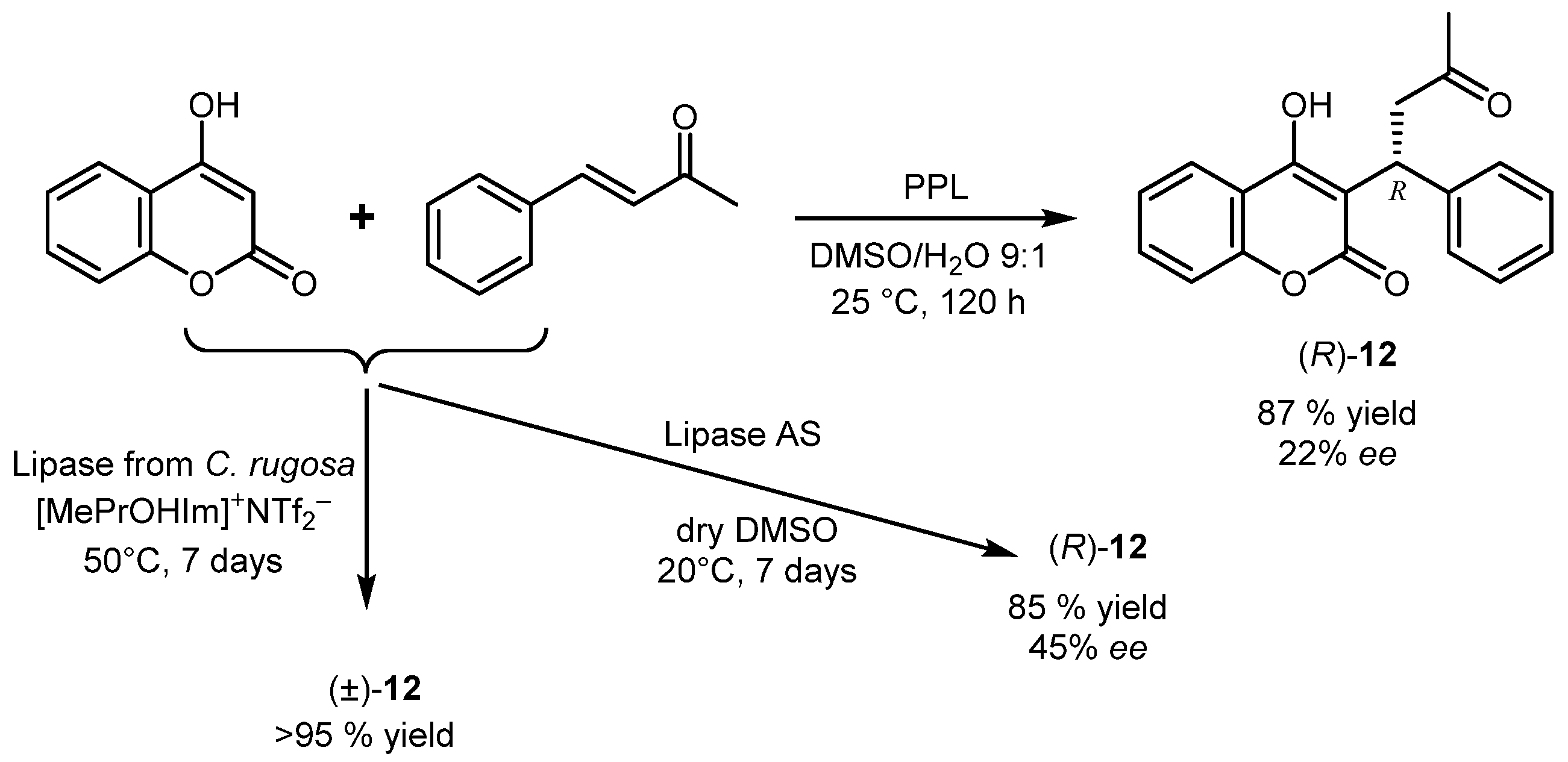 Ijms 23 02675 sch014