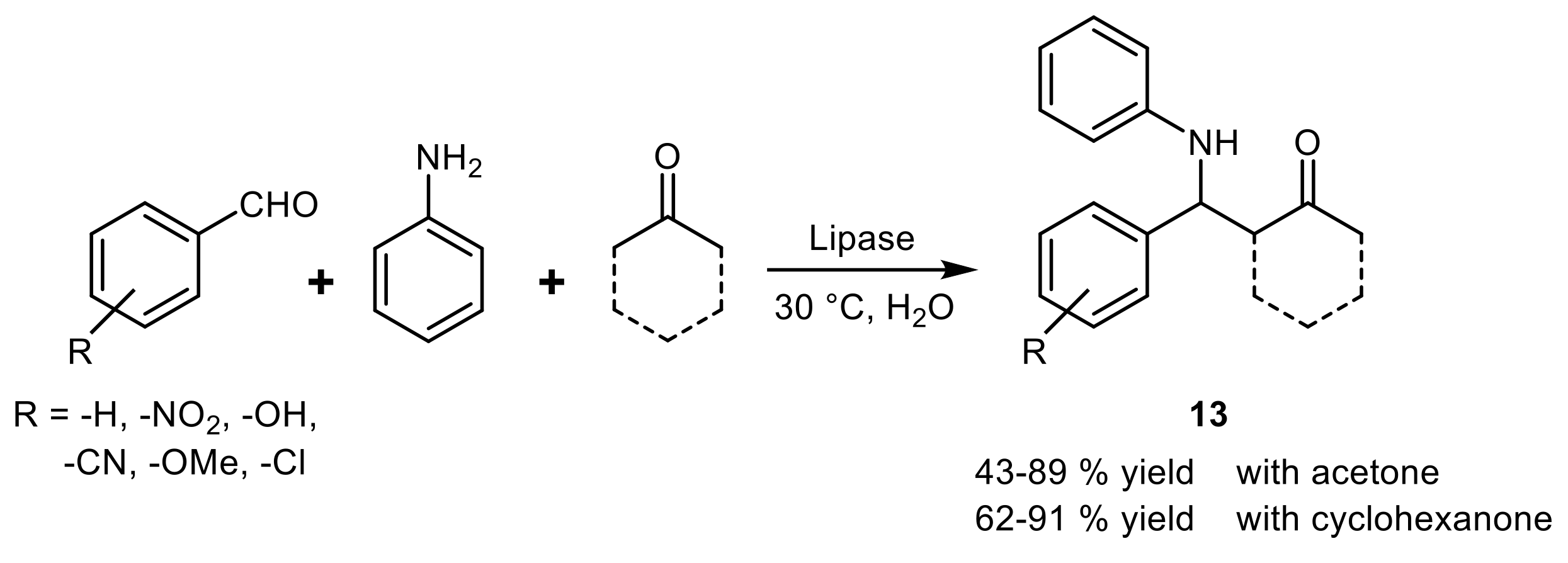 Ijms 23 02675 sch016