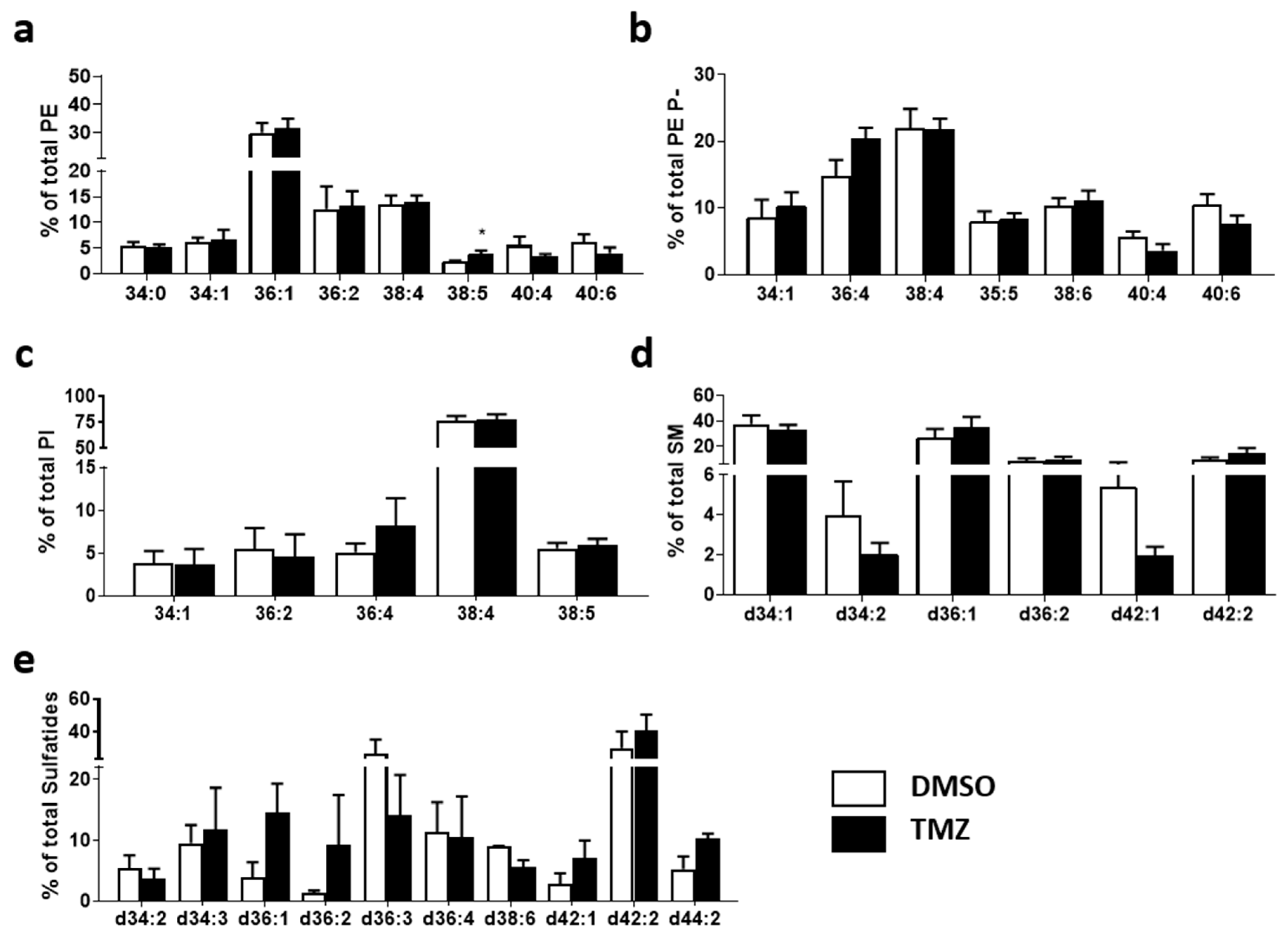 Ijms 23 02949 g005 Ijms 23 02949 g005