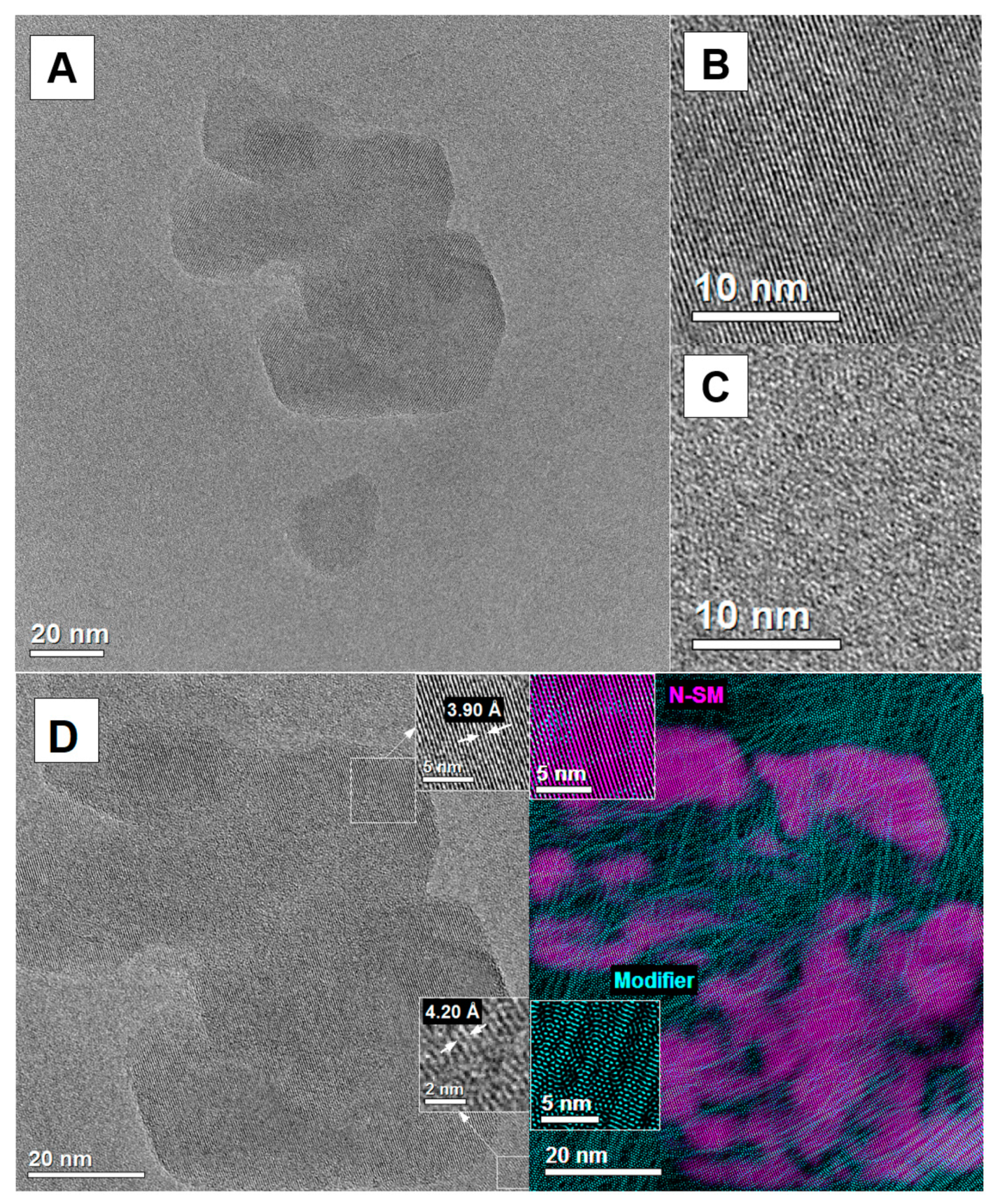 Ijms 23 03051 g003 Ijms 23 03051 g003