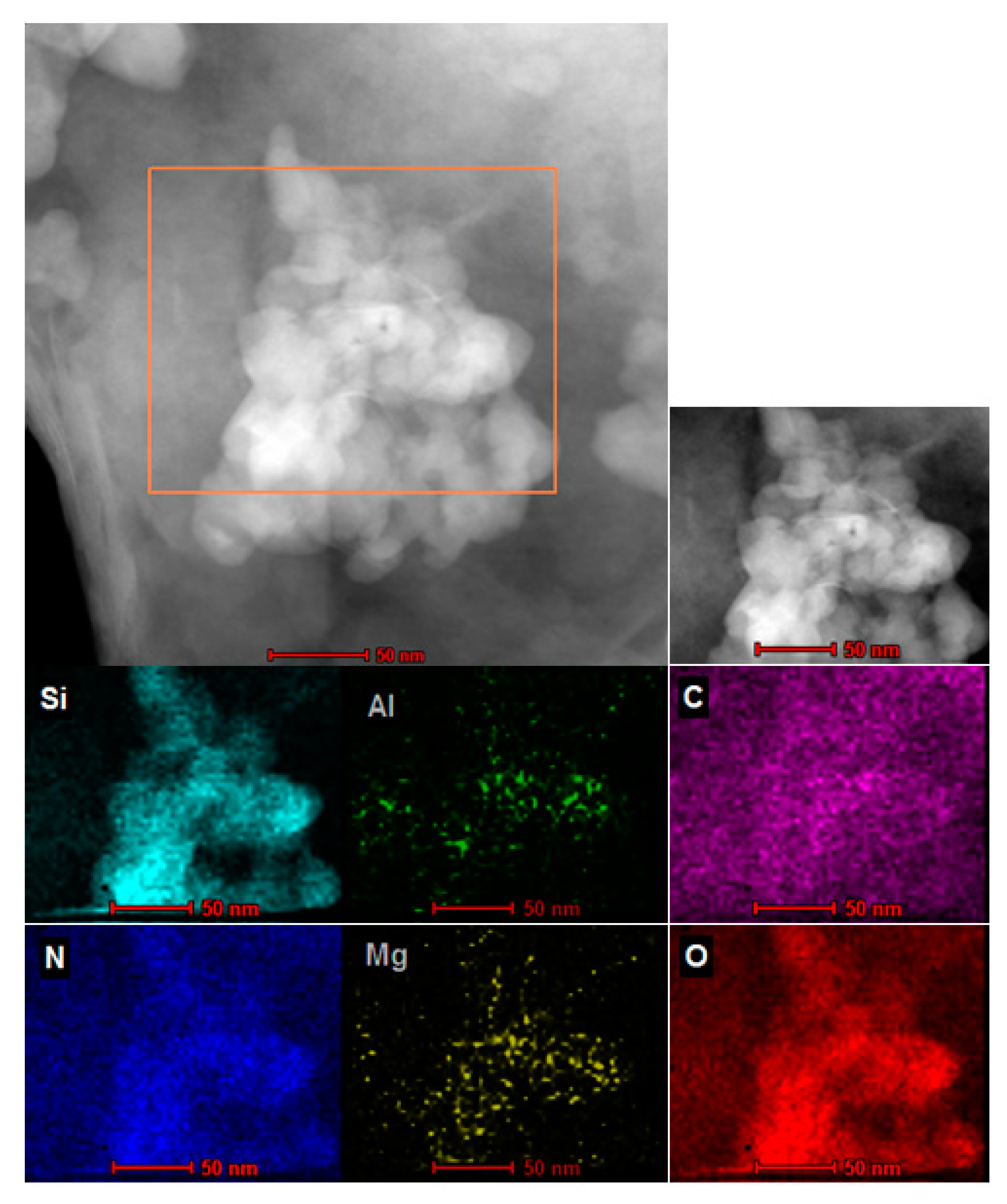 Ijms 23 03051 g0a2 Ijms 23 03051 g0a2