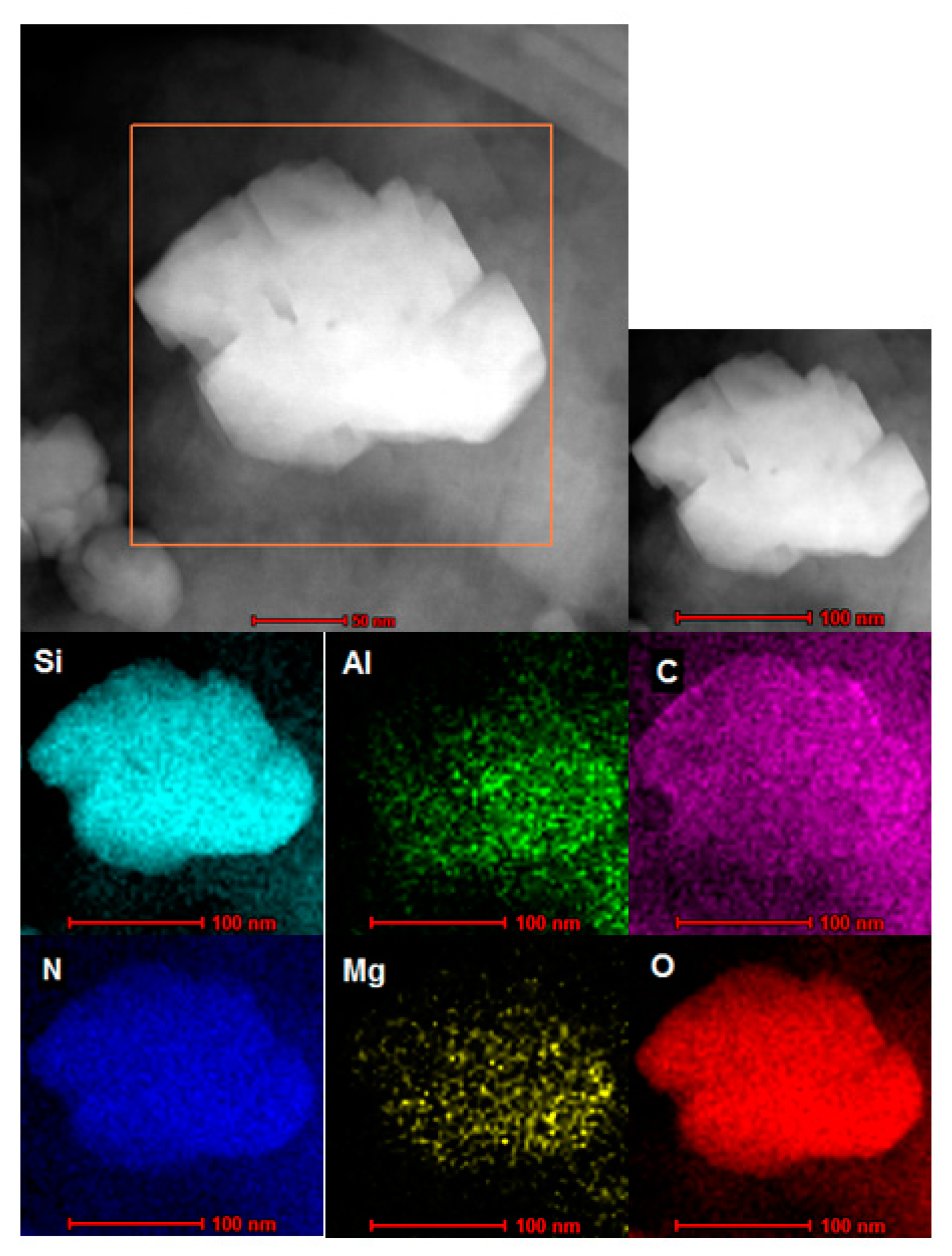 Ijms 23 03051 g0a3 Ijms 23 03051 g0a3