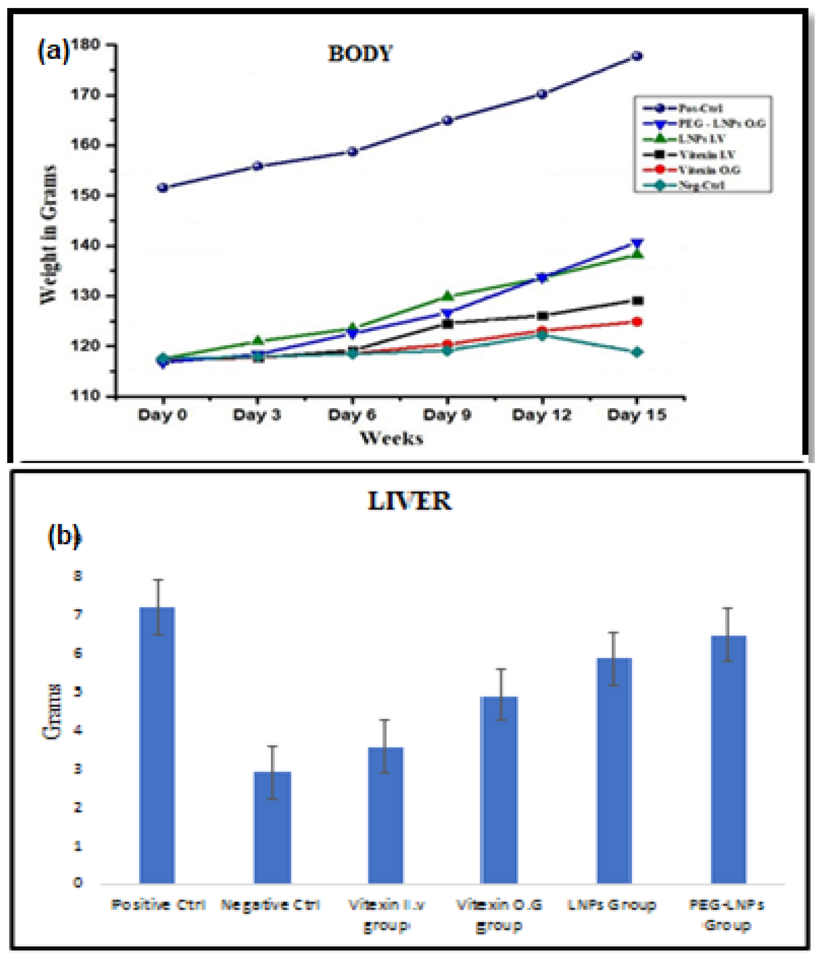Ijms 23 03131 g009 Ijms 23 03131 g009