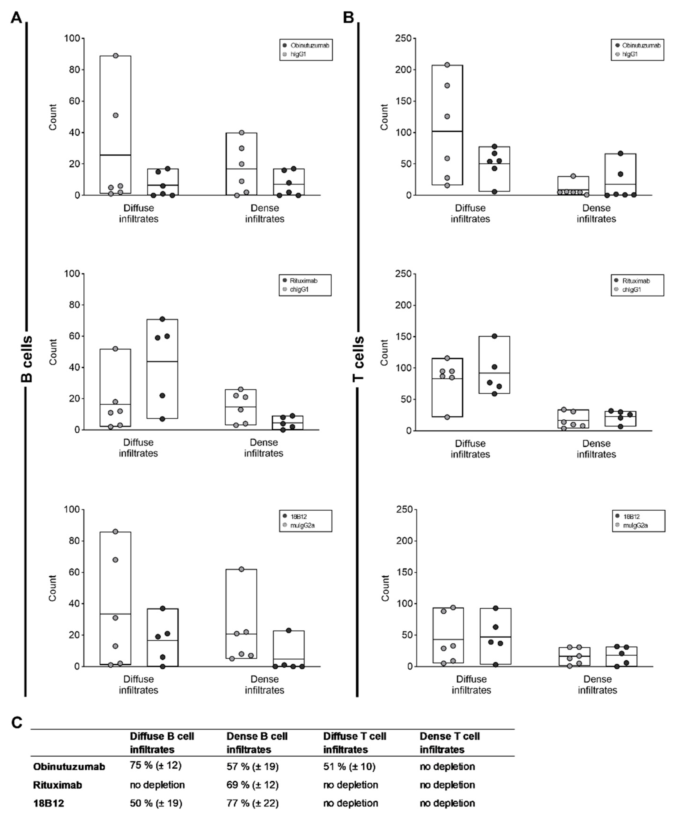 Ijms 23 03172 g005 Ijms 23 03172 g005