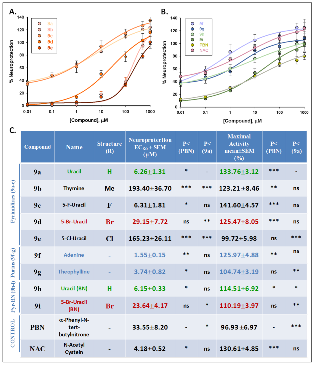 Ijms 23 03411 g004 Ijms 23 03411 g004
