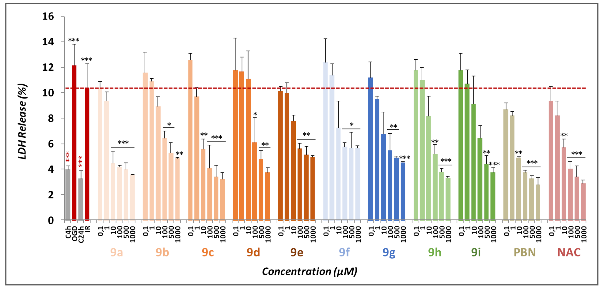 Ijms 23 03411 g005 Ijms 23 03411 g005