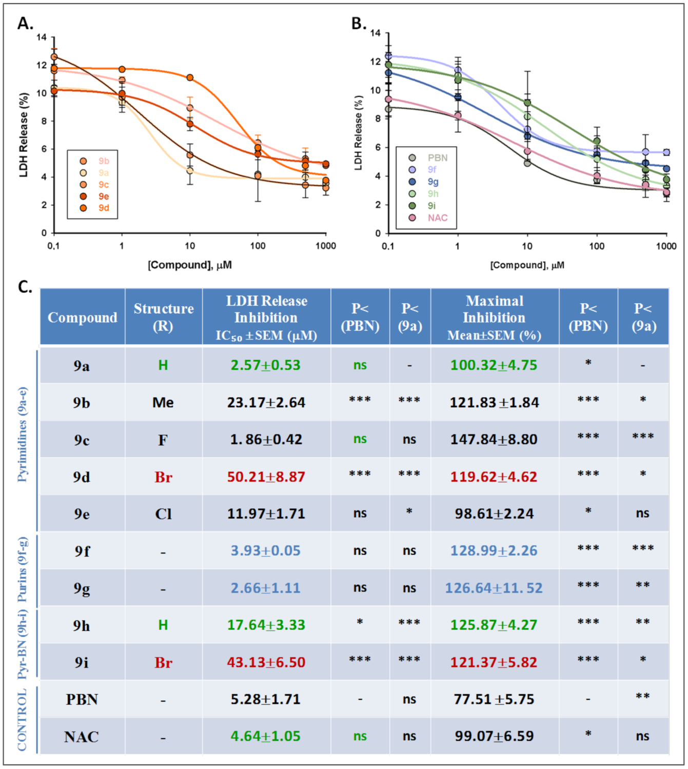 Ijms 23 03411 g006 Ijms 23 03411 g006