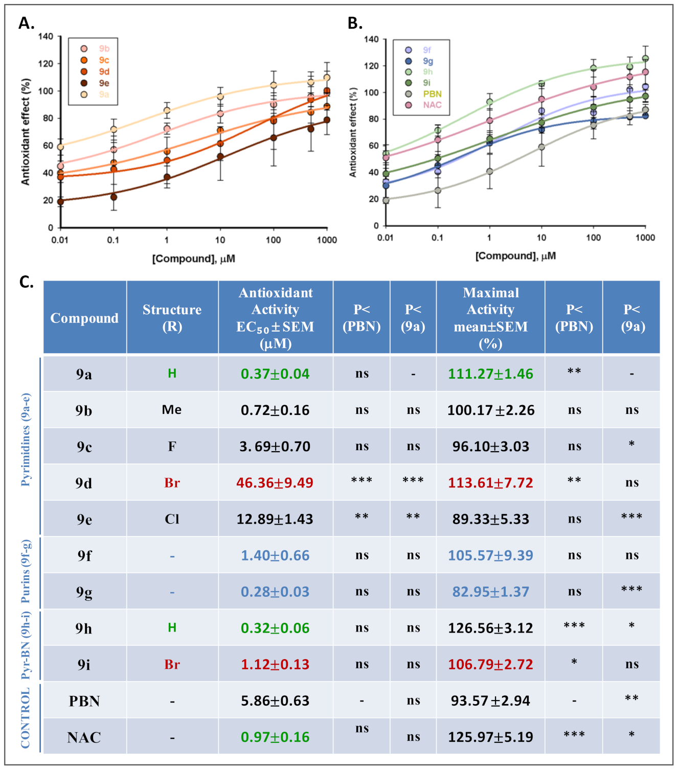 Ijms 23 03411 g010 Ijms 23 03411 g010