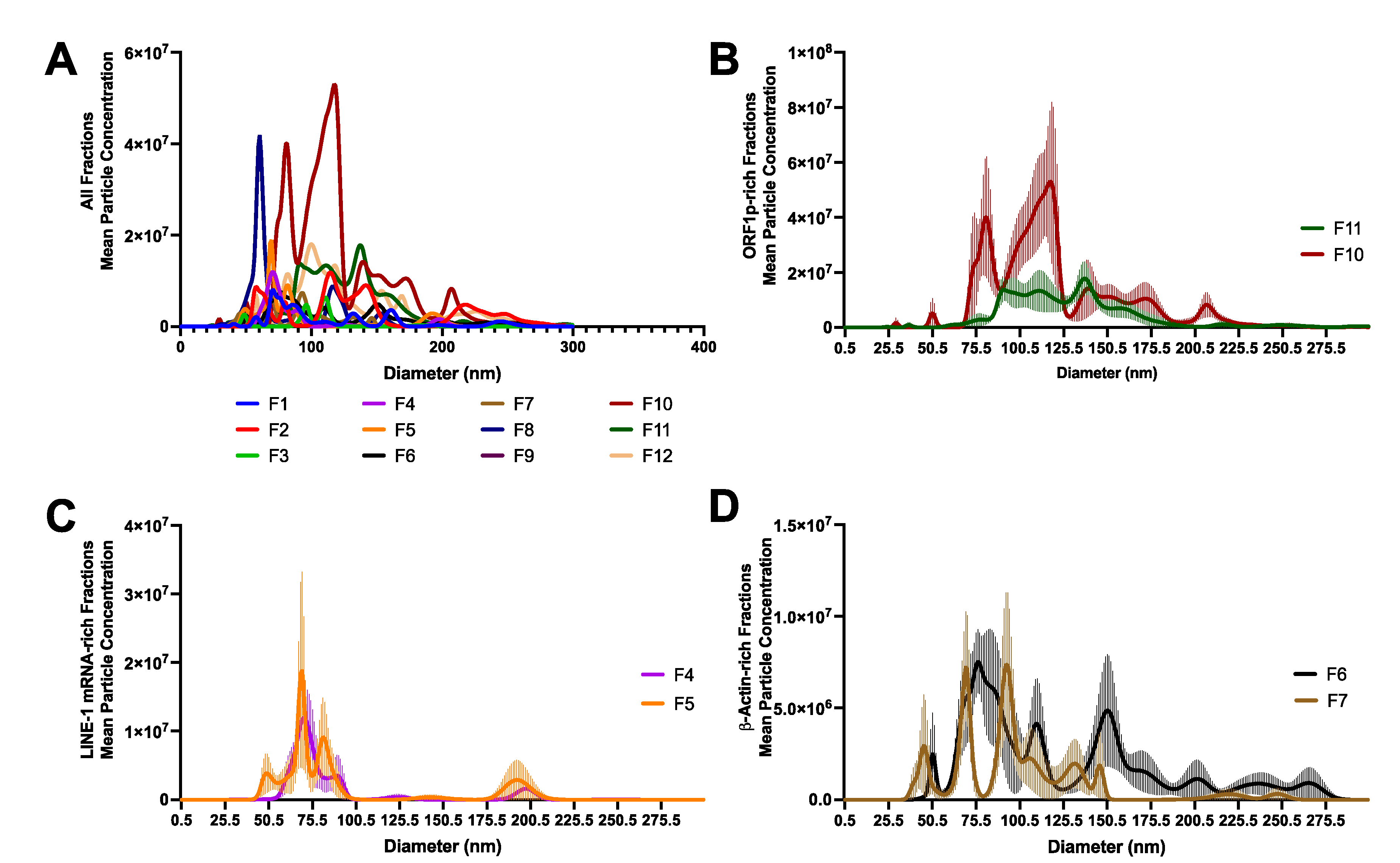 Ijms 23 03461 g003 Ijms 23 03461 g003