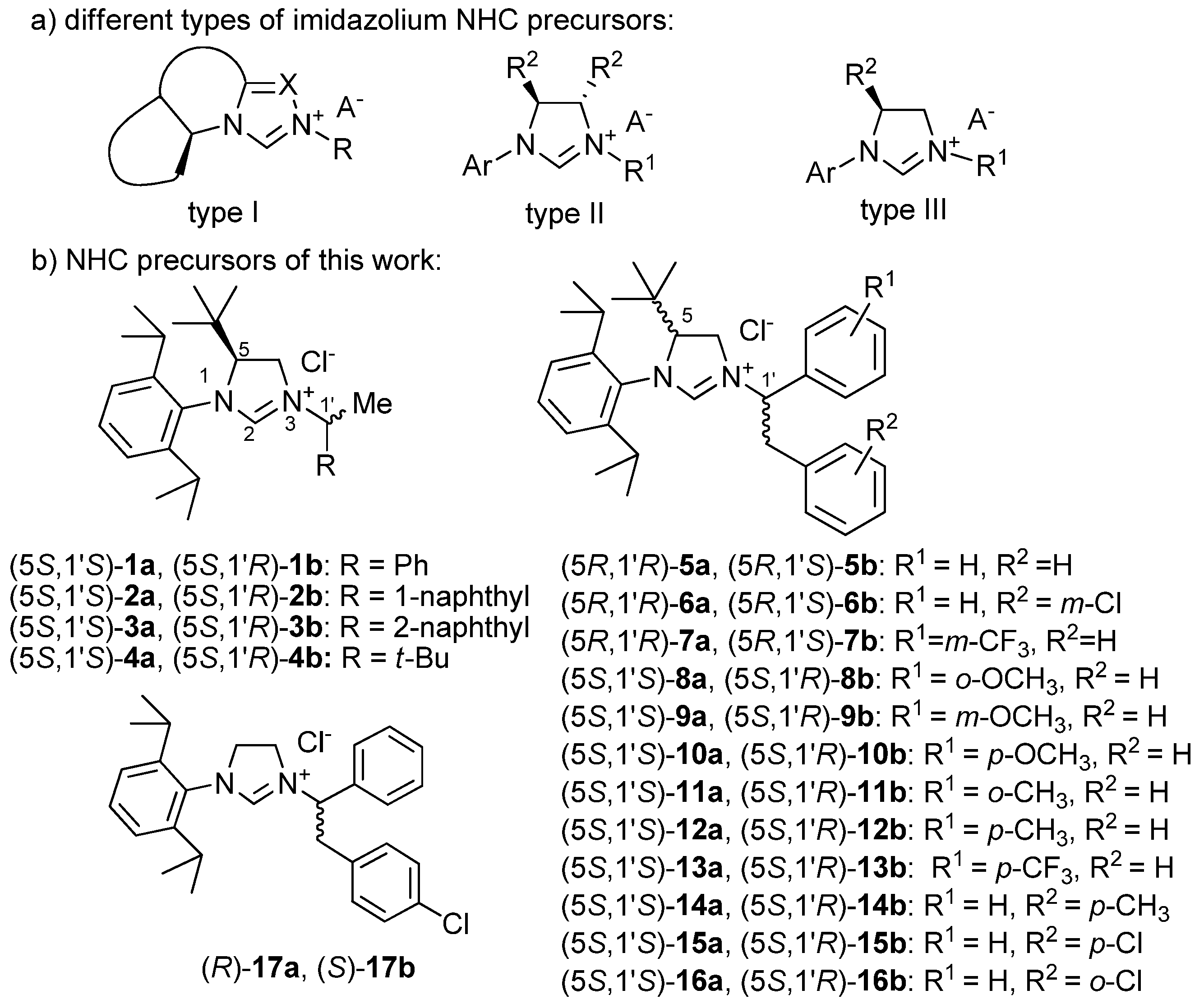 Ijms 23 03471 g001 Ijms 23 03471 g001