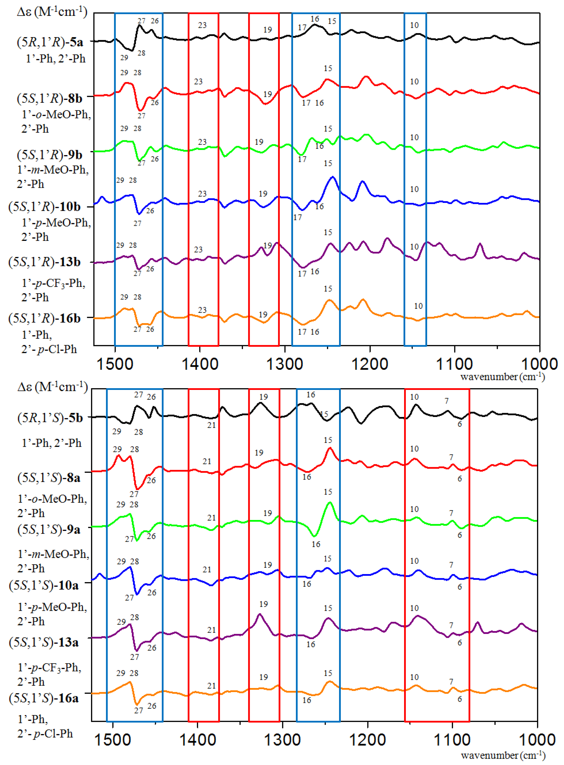 Ijms 23 03471 g004 Ijms 23 03471 g004
