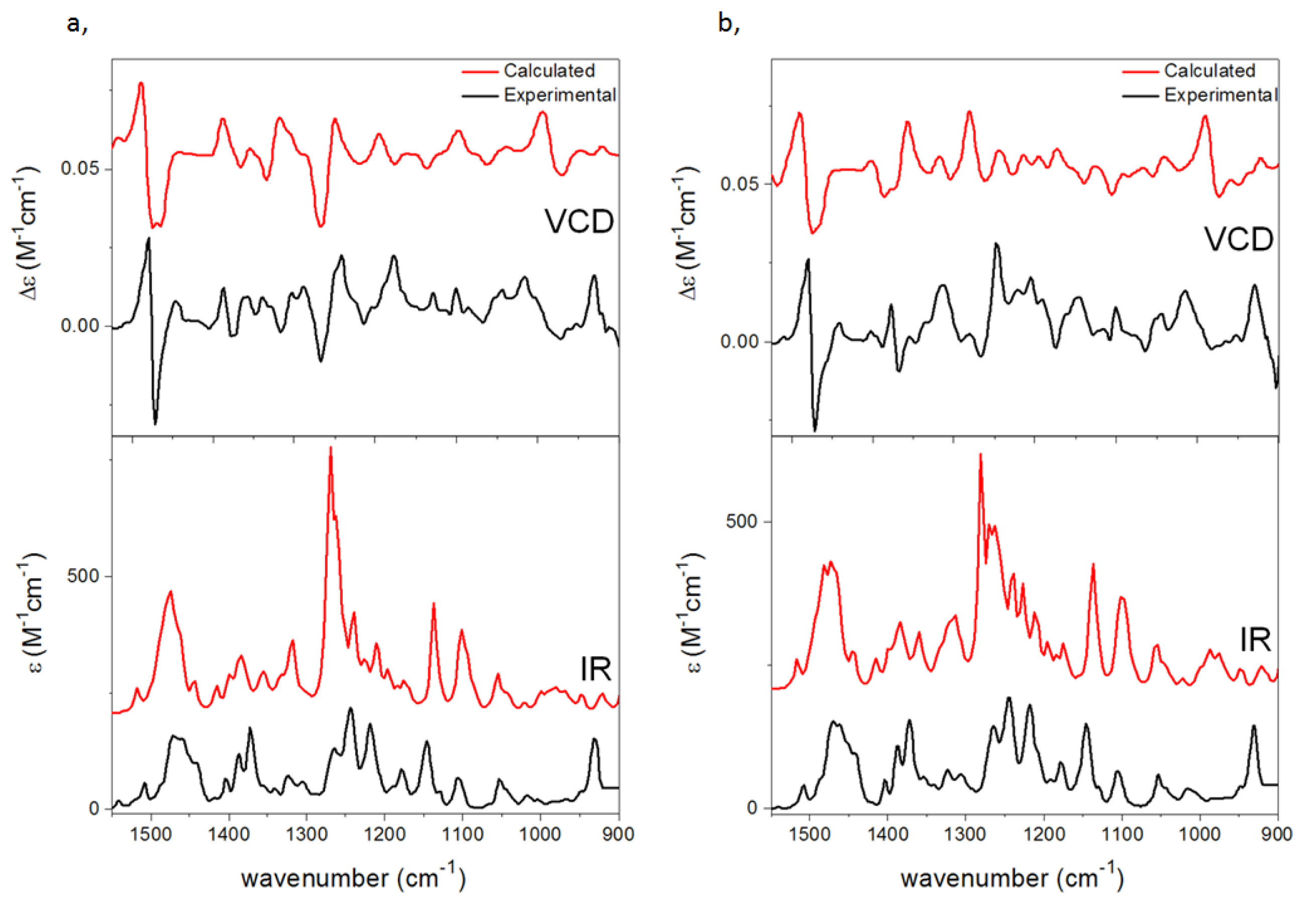 Ijms 23 03471 g008 Ijms 23 03471 g008