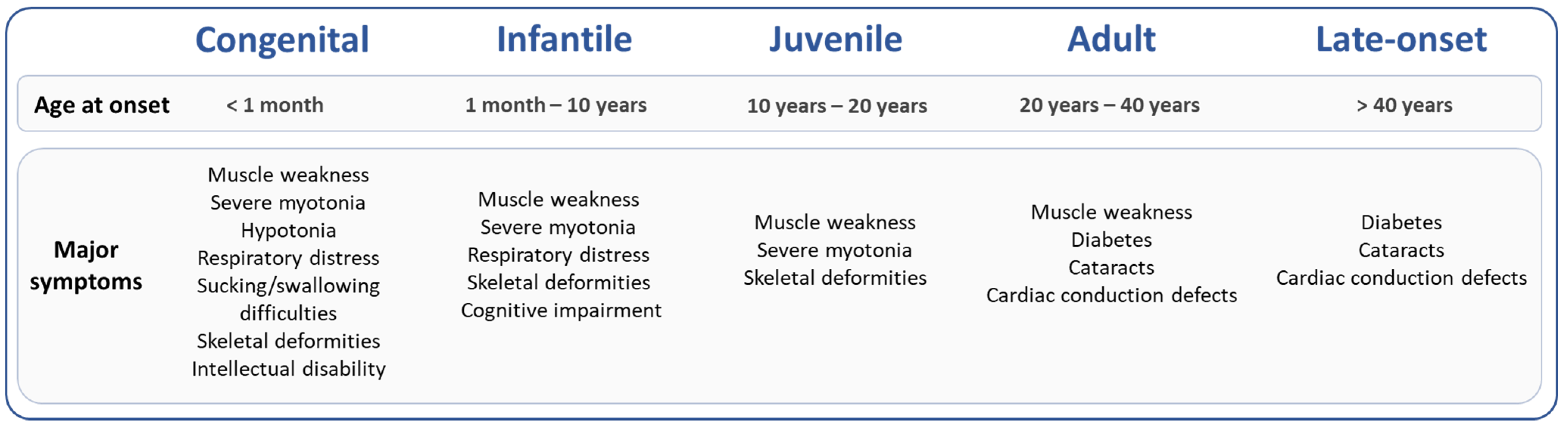 Ijms 23 03477 g001 Ijms 23 03477 g001