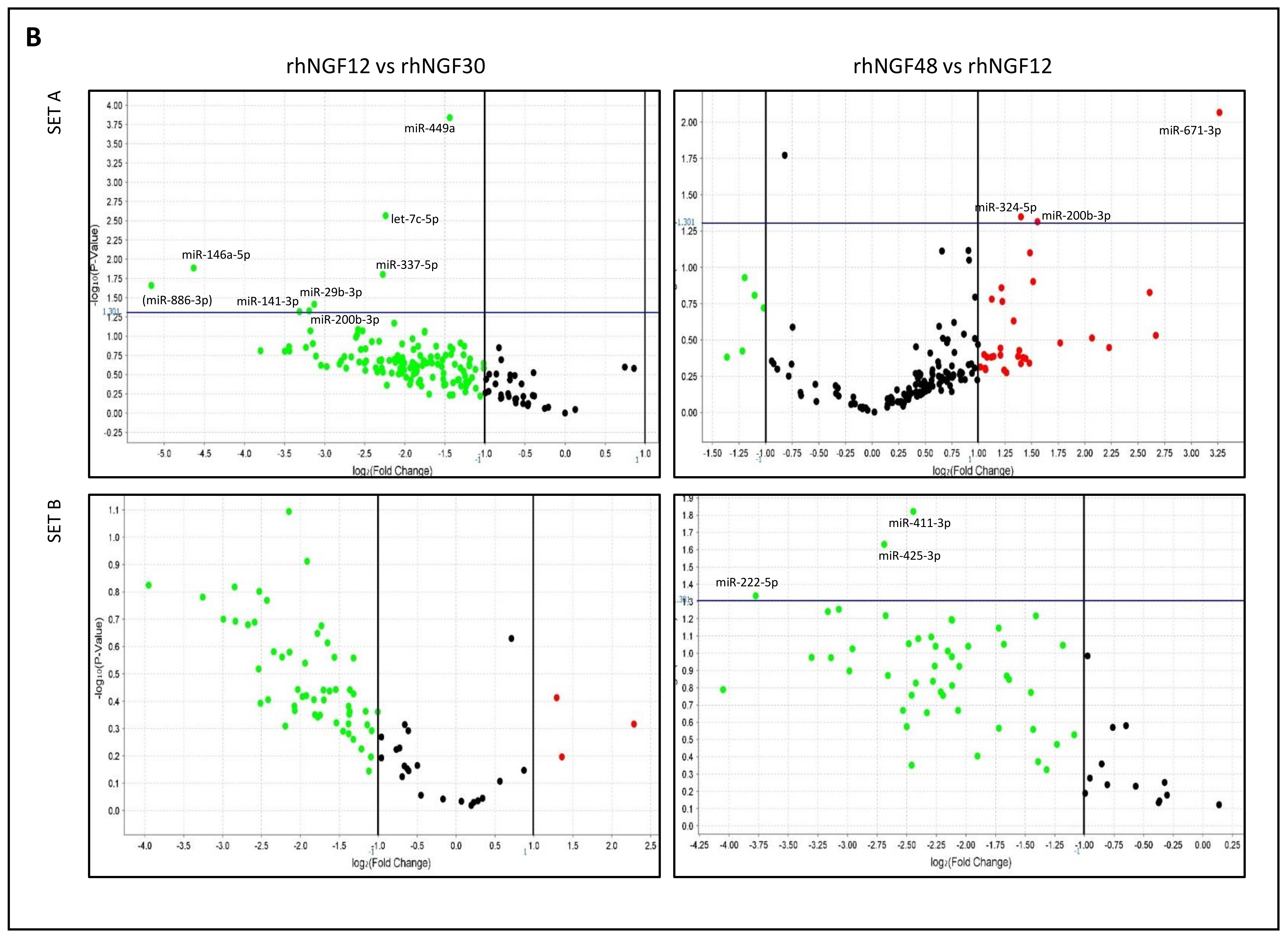Ijms 23 03597 g001b Ijms 23 03597 g001b