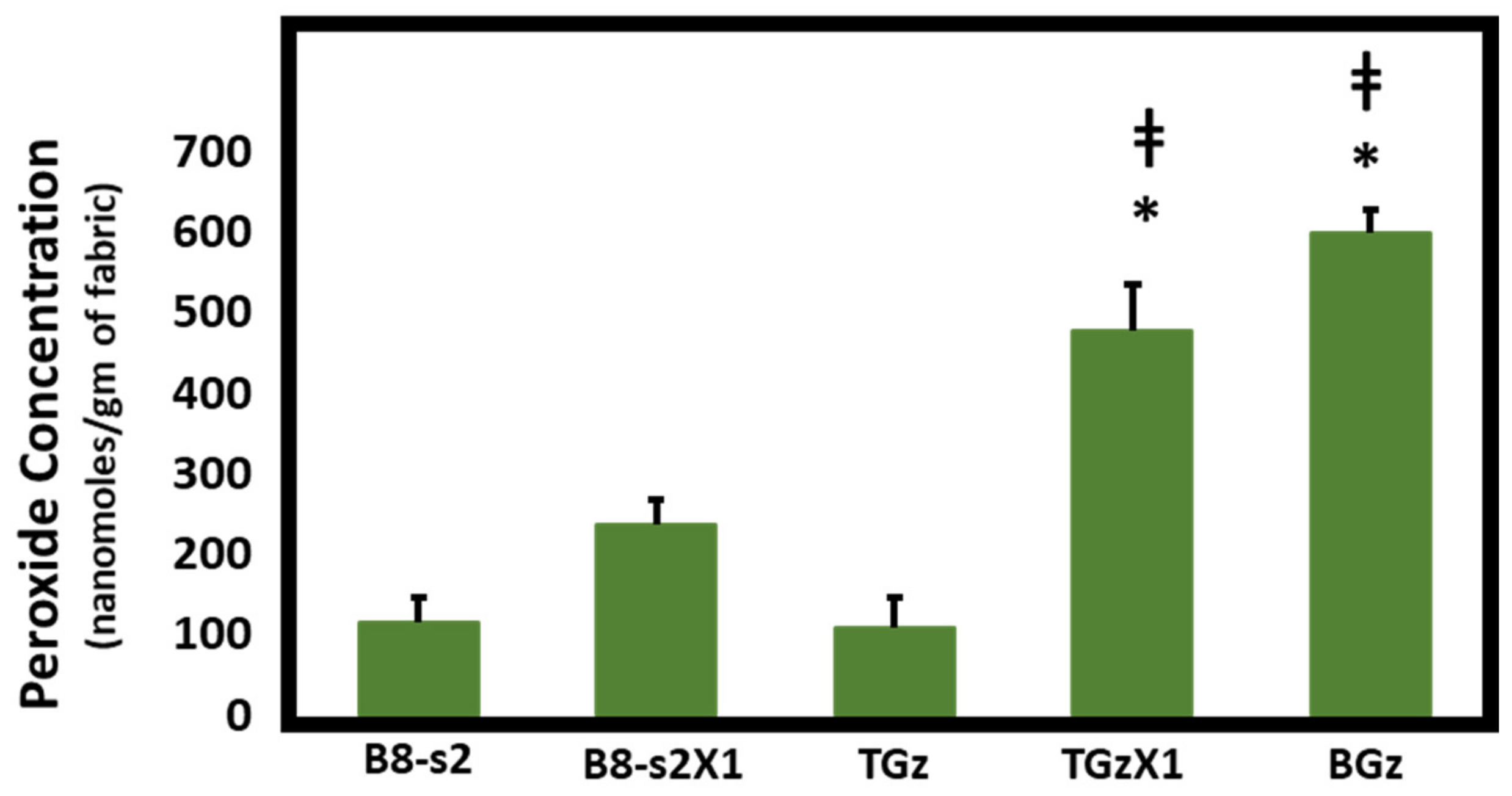 https://www.mdpi.com/ijms/ijms-23-03598/article_deploy/html/images/ijms-23-03598-g001.png