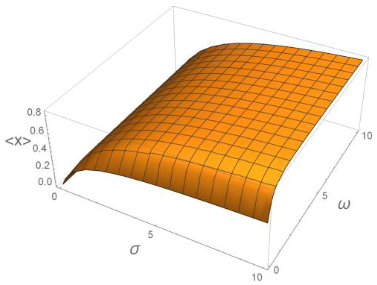 Ijms 23 03760 g008 Ijms 23 03760 g008