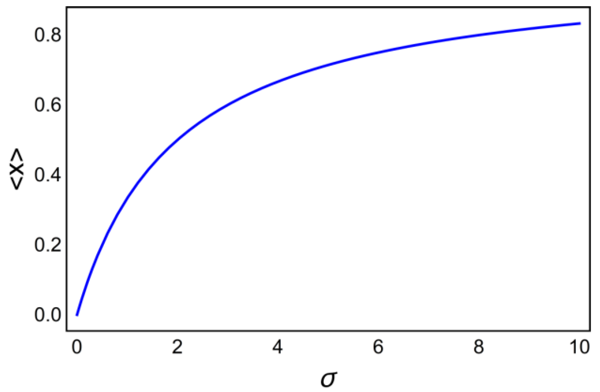 Ijms 23 03760 g009 Ijms 23 03760 g009