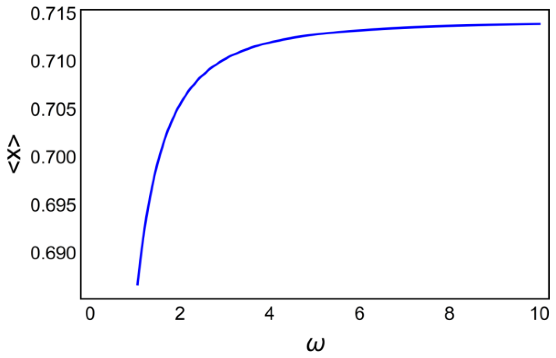 Ijms 23 03760 g010 Ijms 23 03760 g010