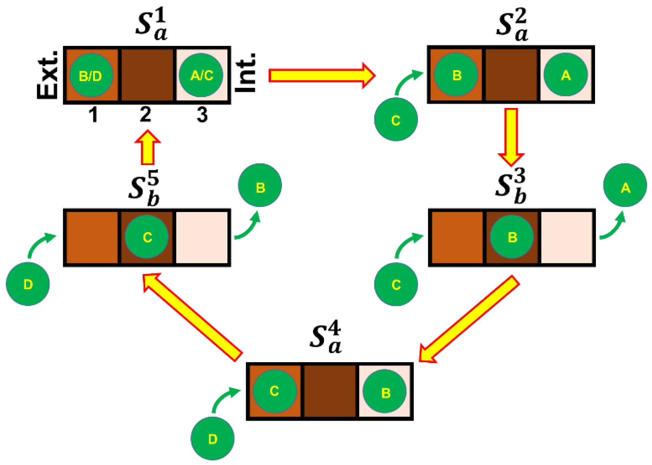 Ijms 23 03786 g008 Ijms 23 03786 g008