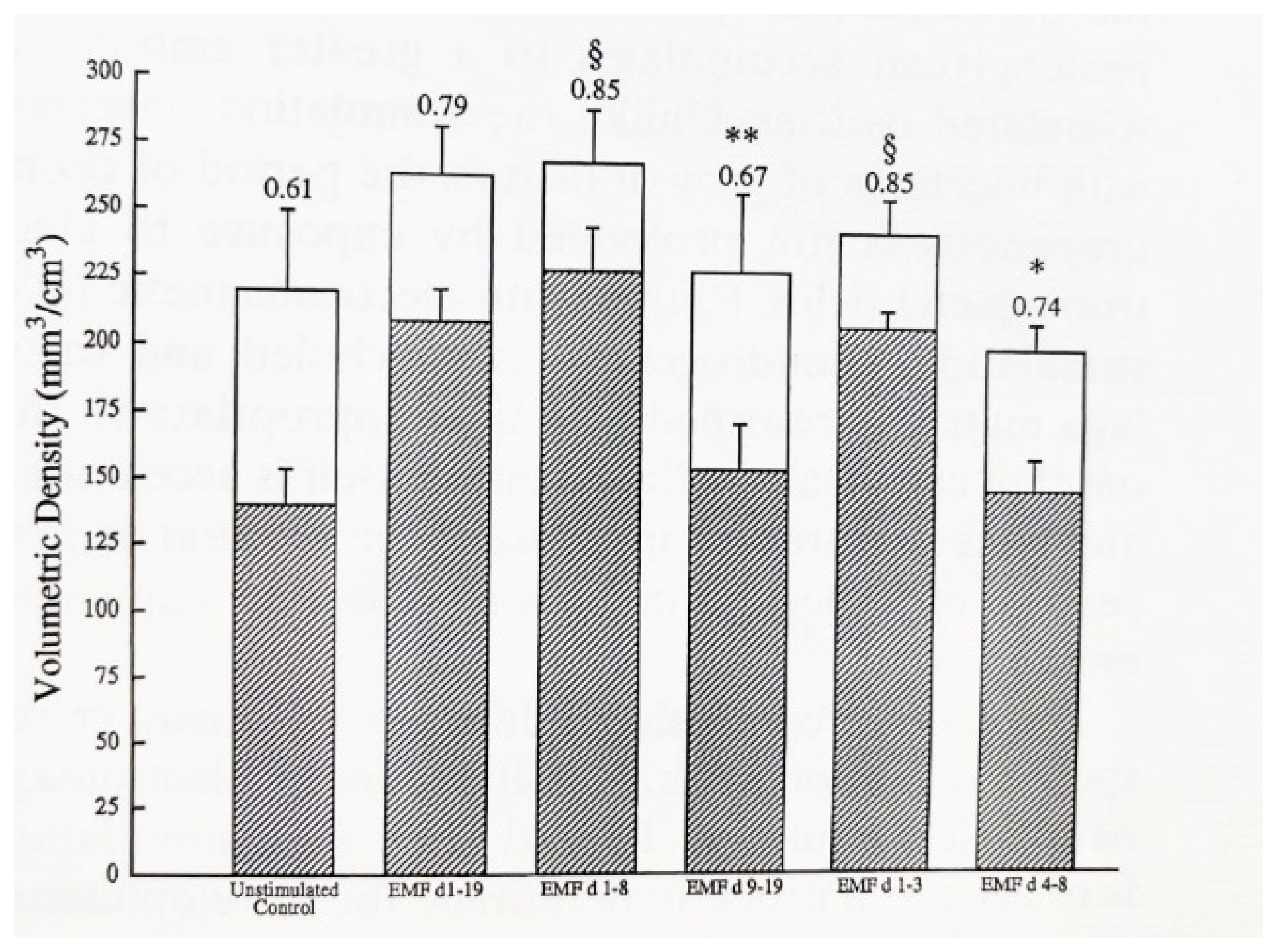 Ijms 23 03919 g008 Ijms 23 03919 g008