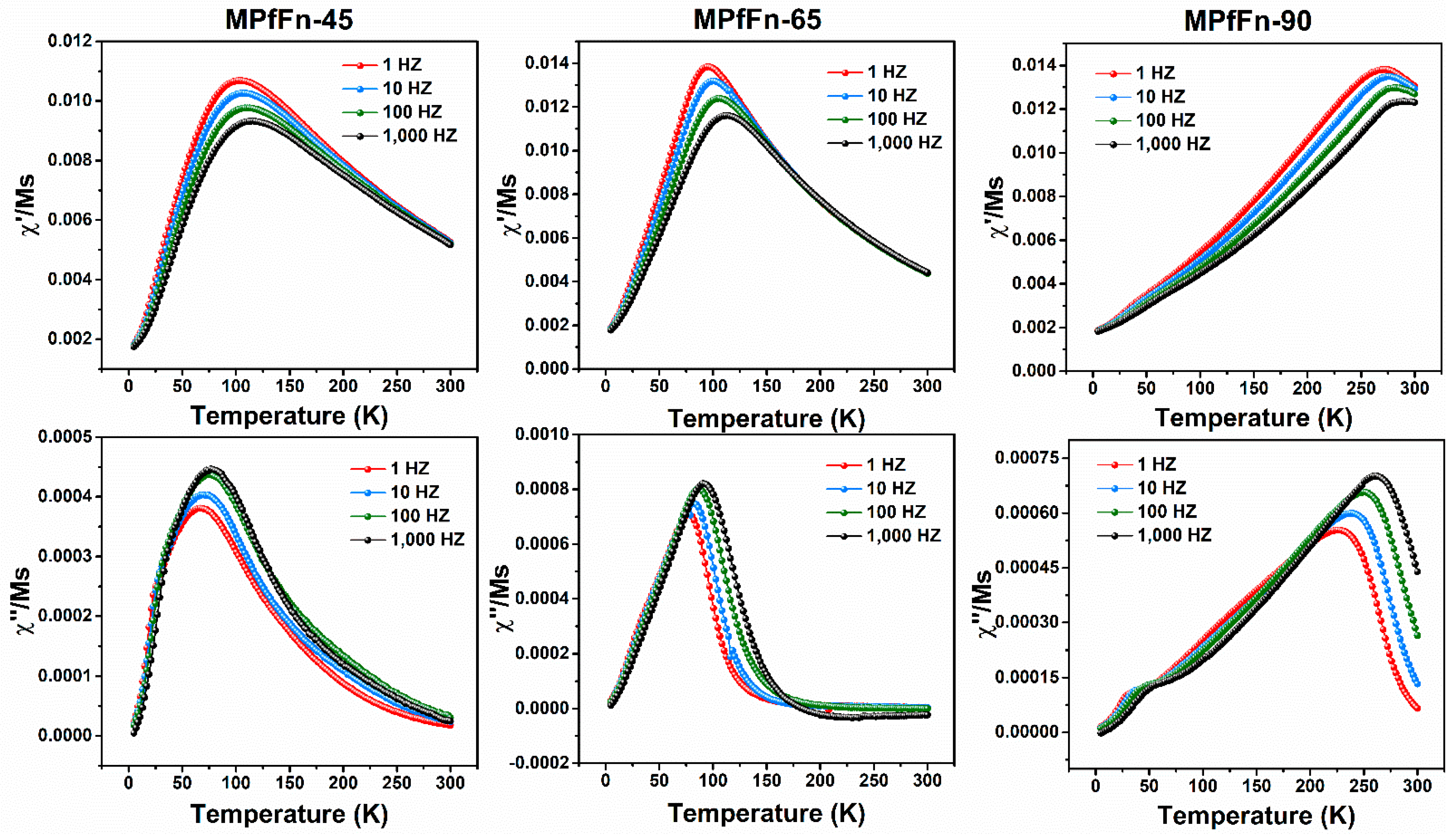 Ijms 23 04012 g006 Ijms 23 04012 g006