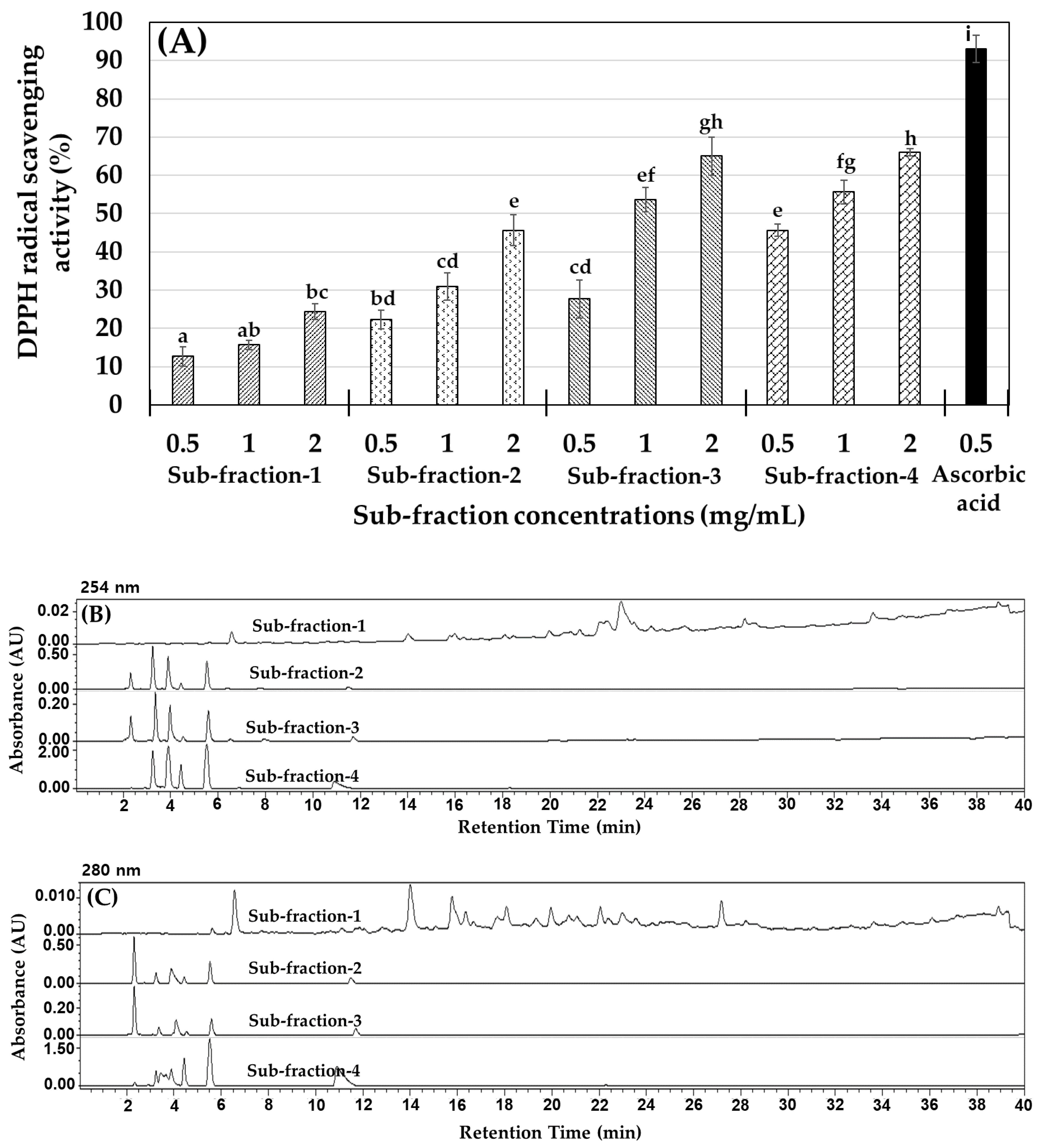 Ijms 23 04015 g001 Ijms 23 04015 g001