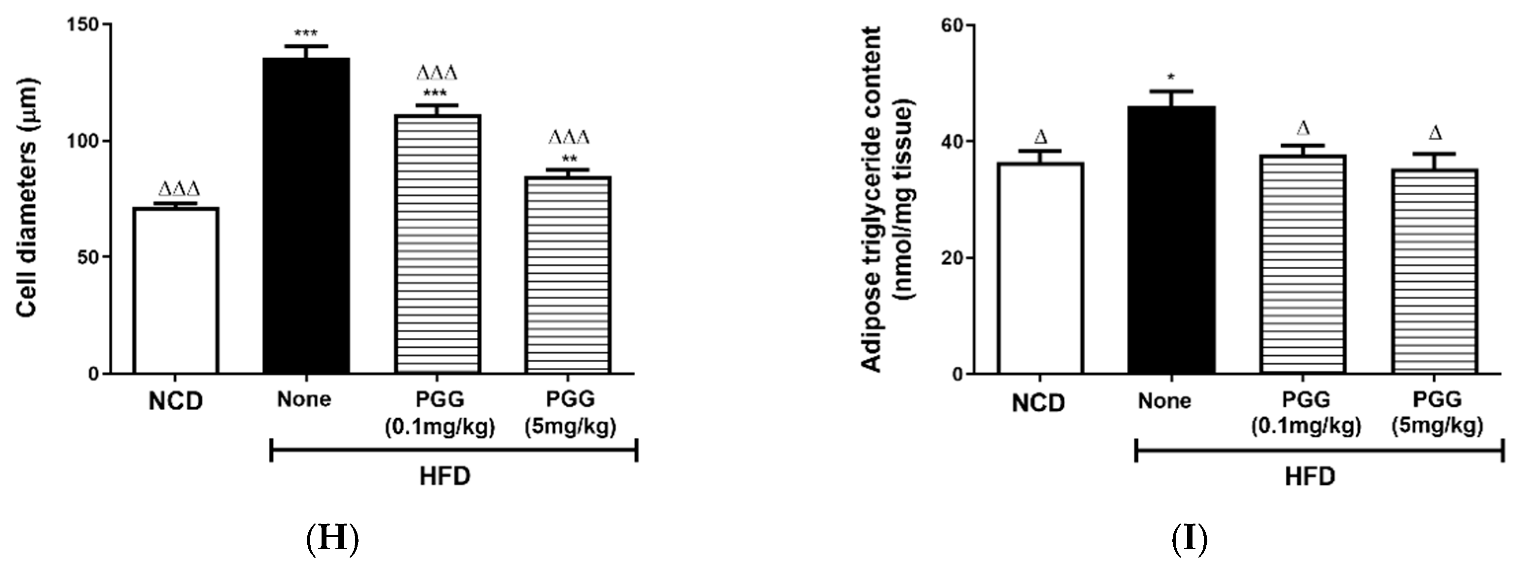 Ijms 23 04052 g004b Ijms 23 04052 g004b