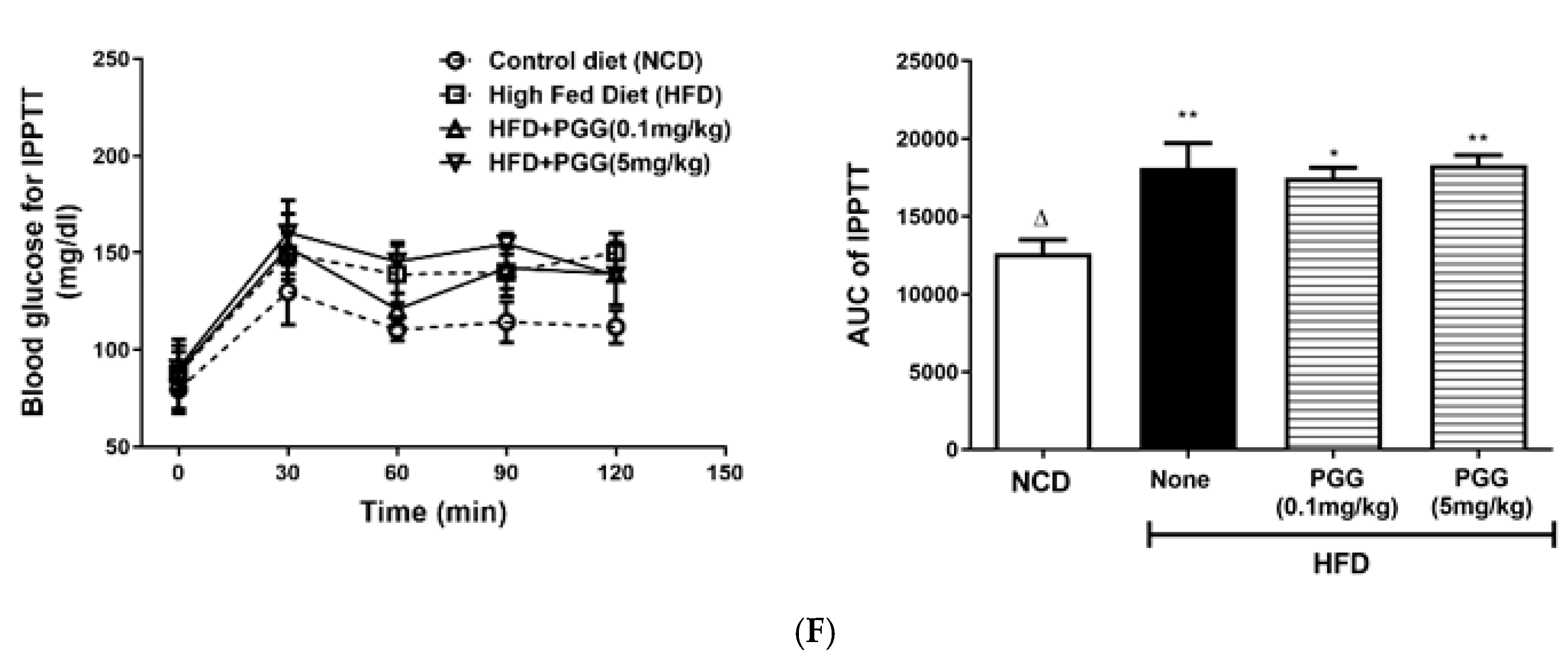 Ijms 23 04052 g006b Ijms 23 04052 g006b