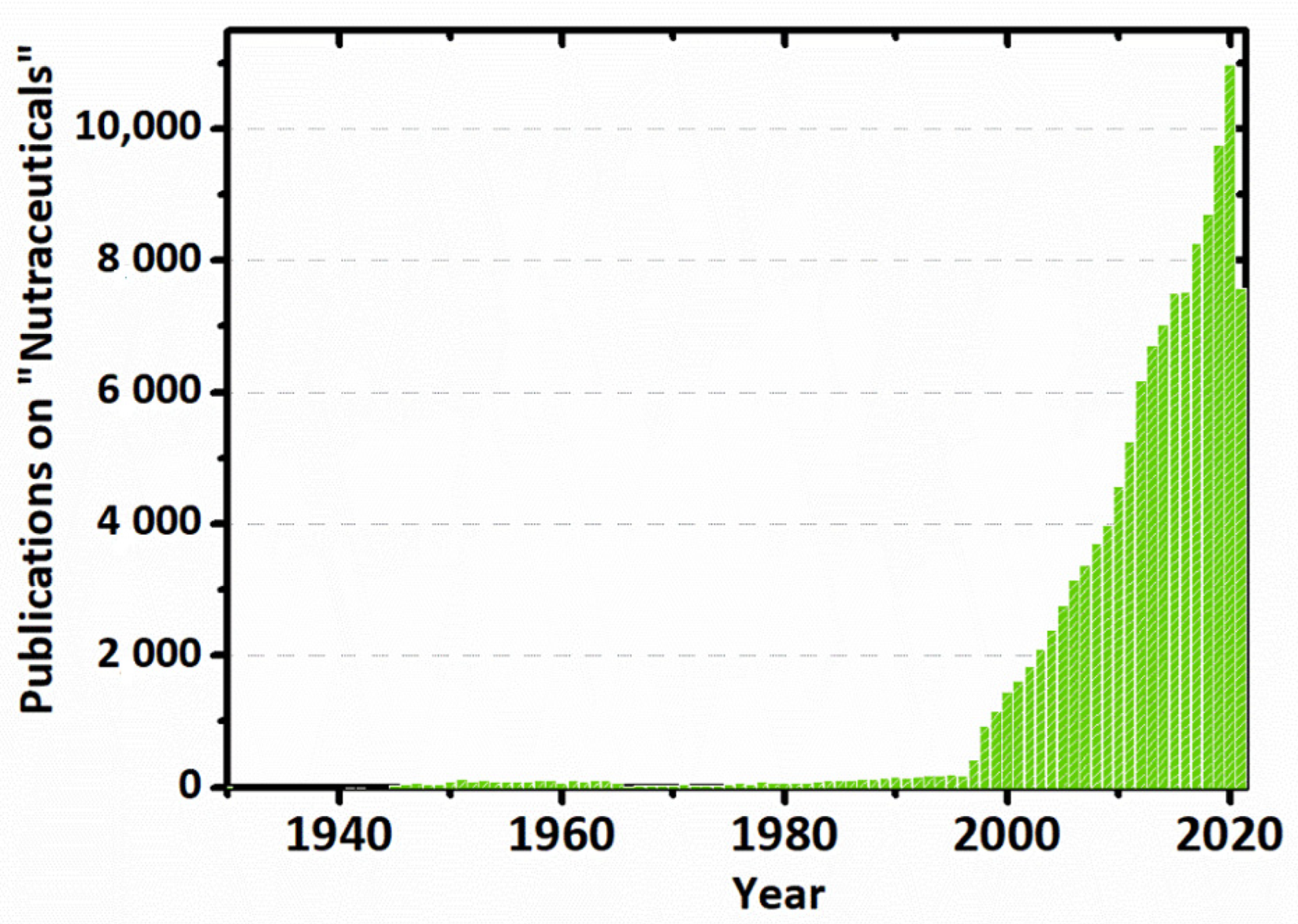 Ijms 23 04102 g002 Ijms 23 04102 g002