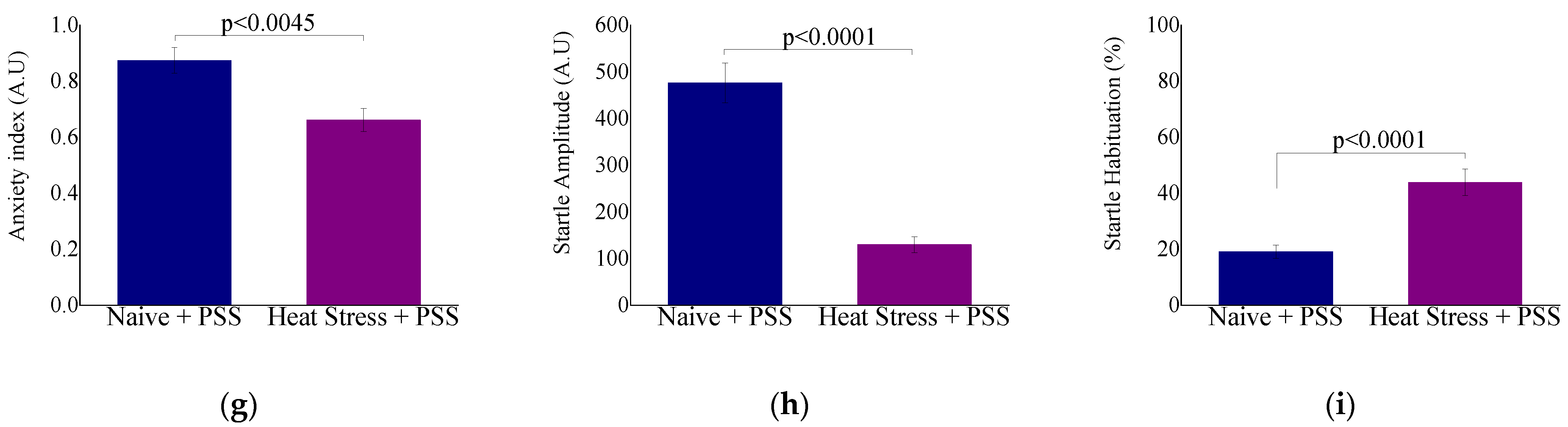 Ijms 23 04129 g006b Ijms 23 04129 g006b