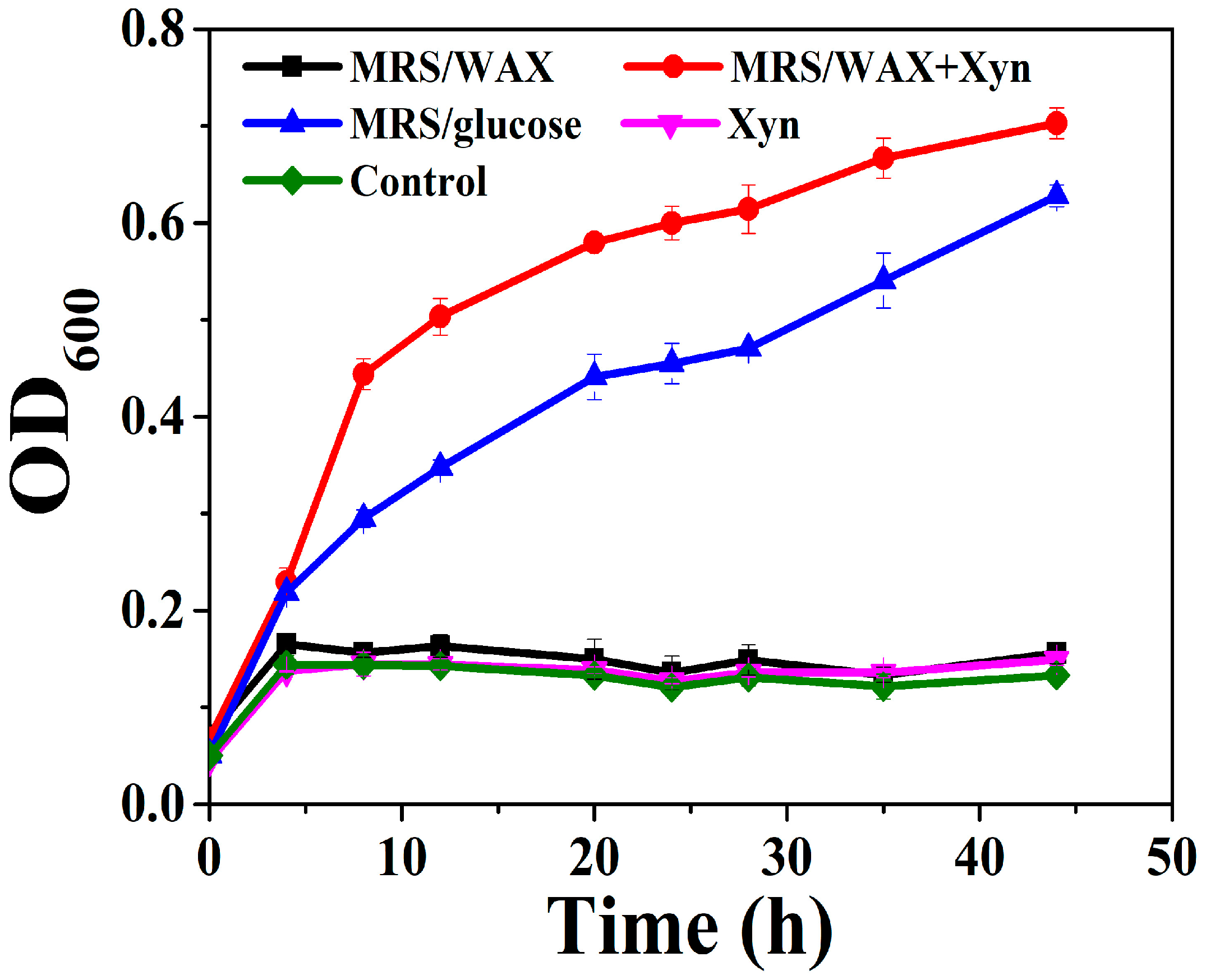 Ijms 23 04136 g001 Ijms 23 04136 g001