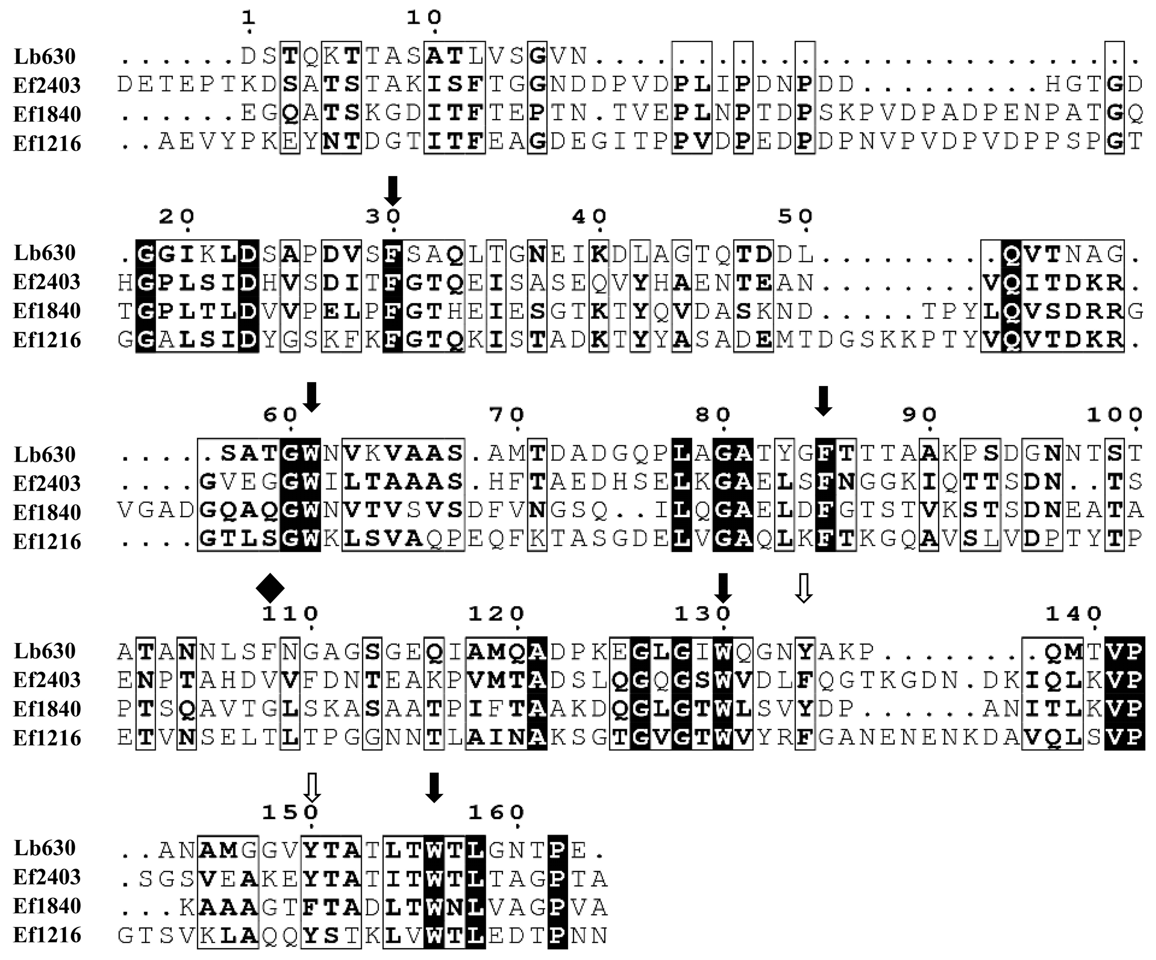 Ijms 23 04136 g004 Ijms 23 04136 g004