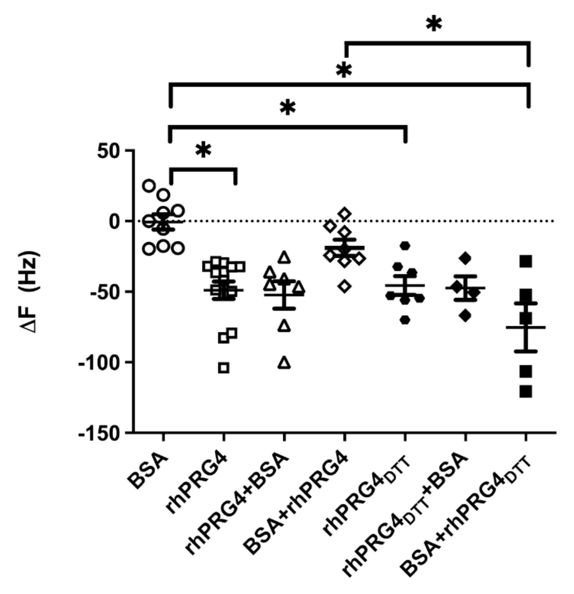 Ijms 23 04245 g005 Ijms 23 04245 g005