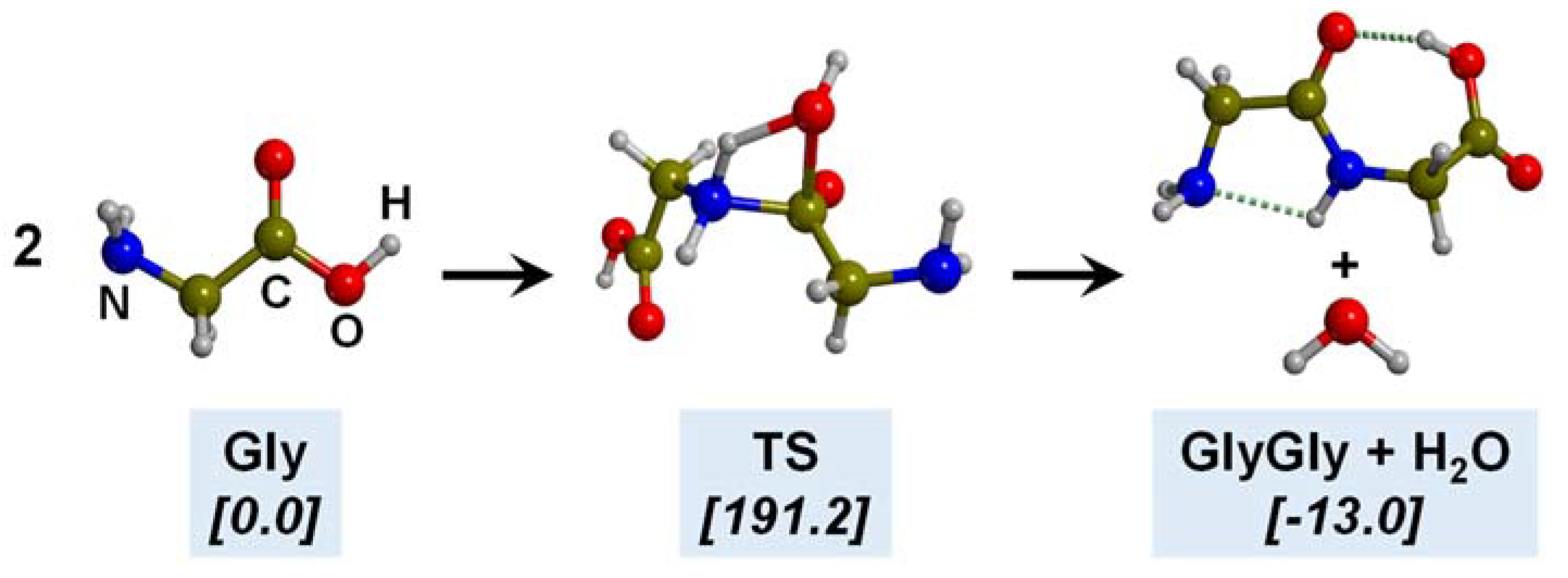Ijms 23 04252 g007 Ijms 23 04252 g007