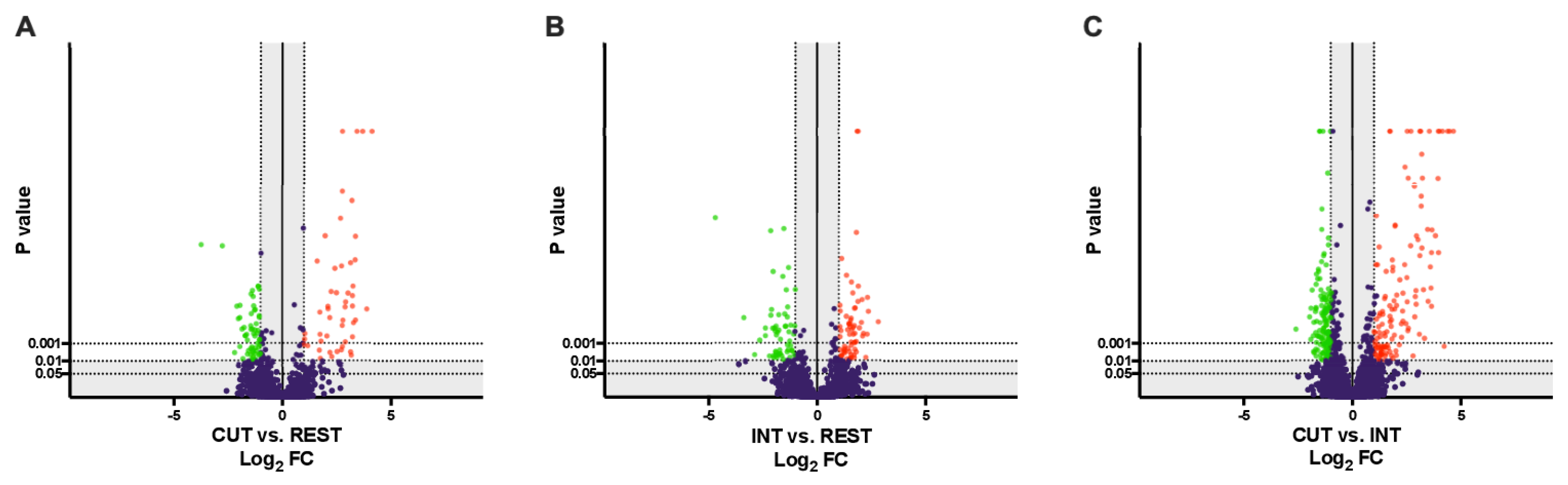 Ijms 23 04336 g001 Ijms 23 04336 g001