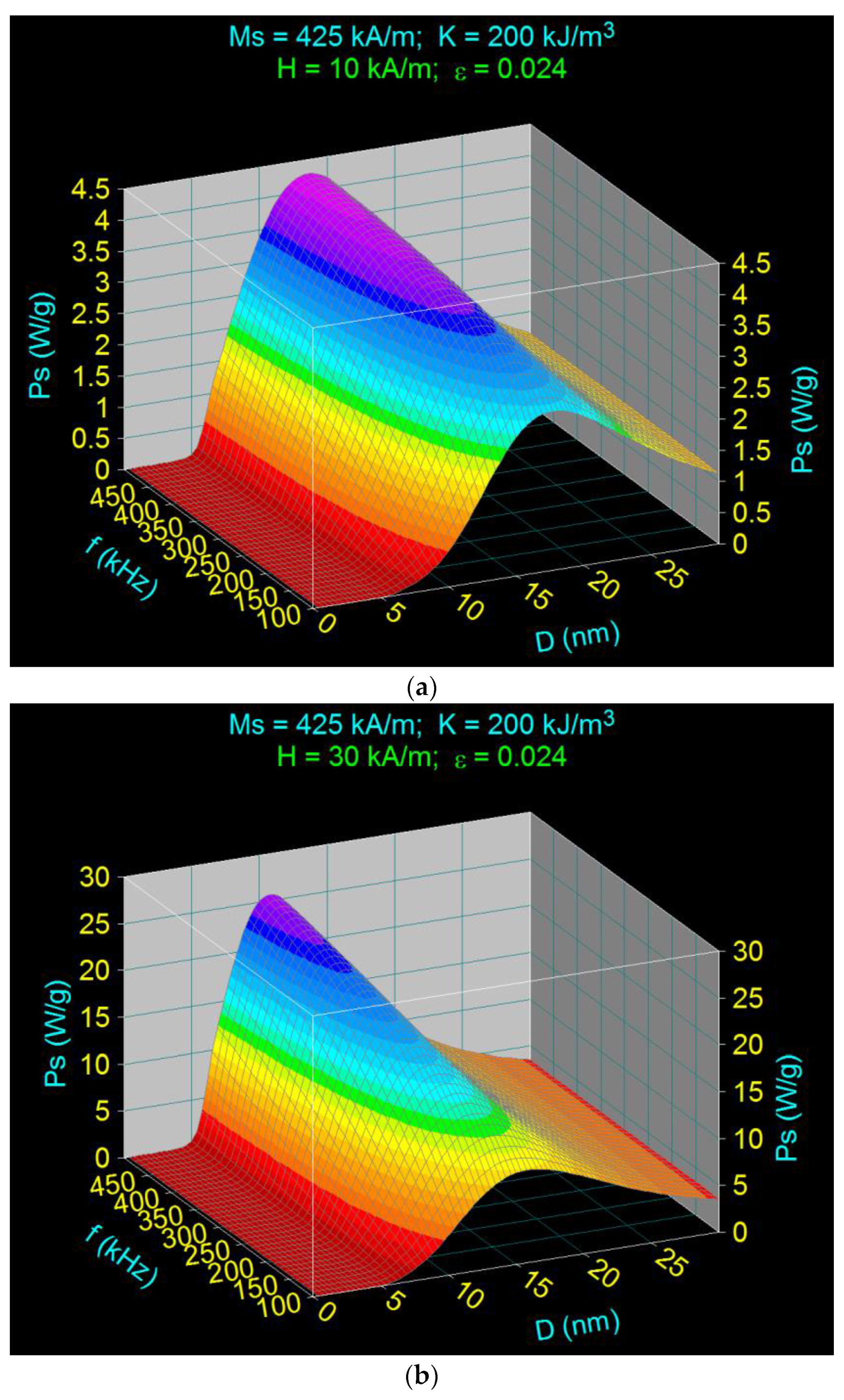 Ijms 23 04350 g004a