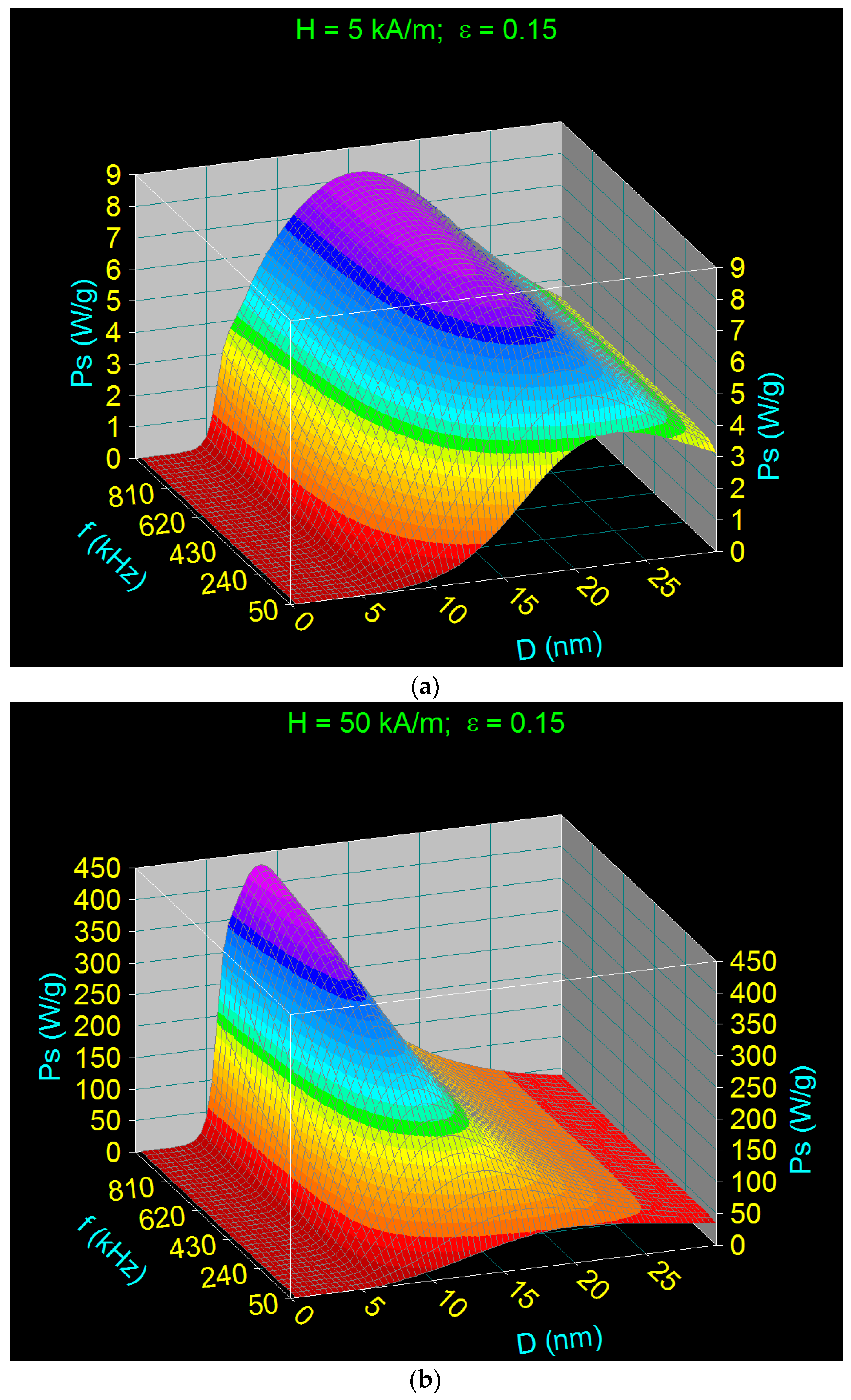 Ijms 23 04350 g008a