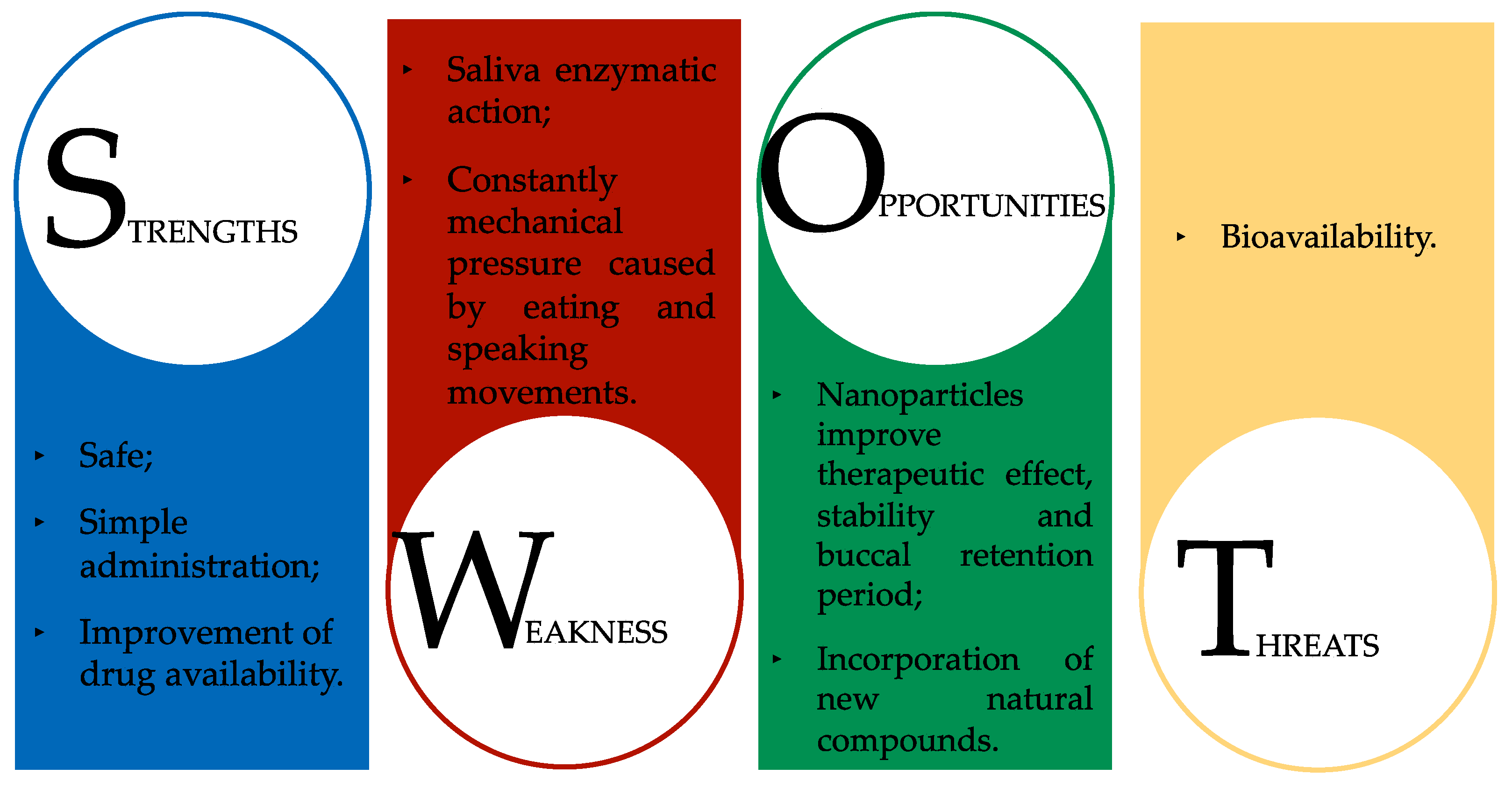 Ijms 23 04385 g002 Ijms 23 04385 g002