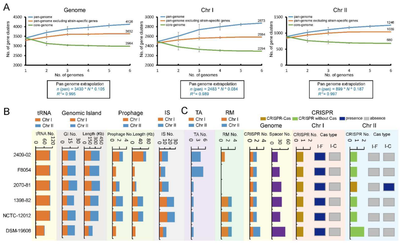 Ijms 23 04520 g002 Ijms 23 04520 g002
