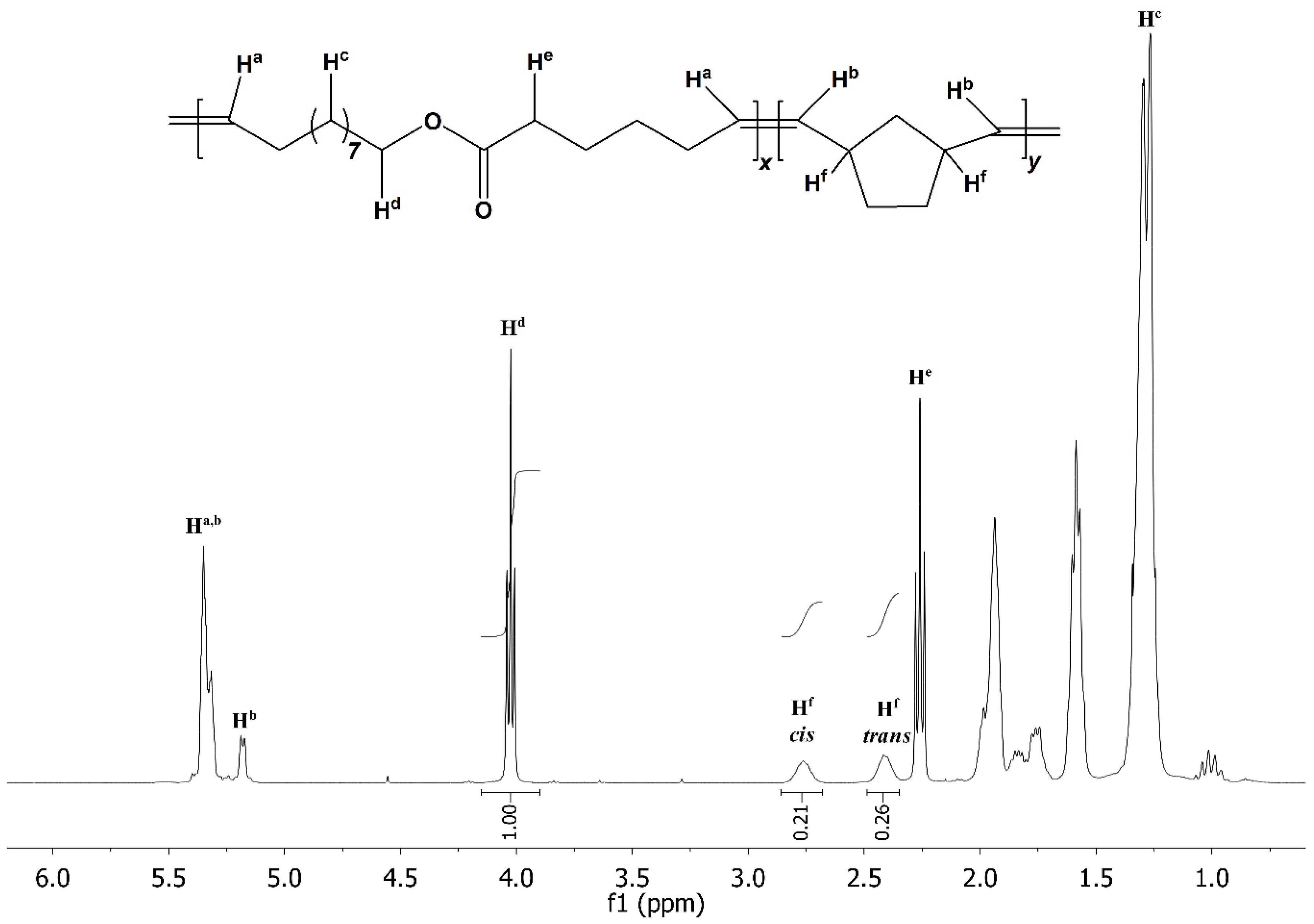 Ijms 23 04521 g001 Ijms 23 04521 g001