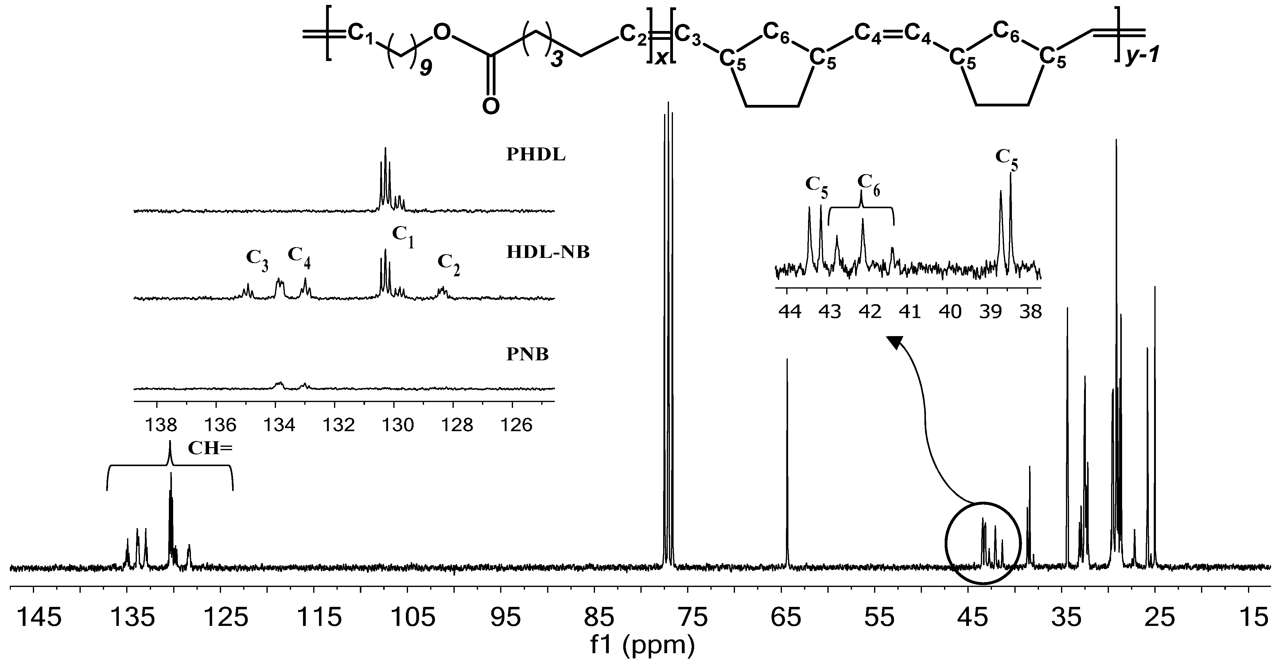 Ijms 23 04521 g002 Ijms 23 04521 g002