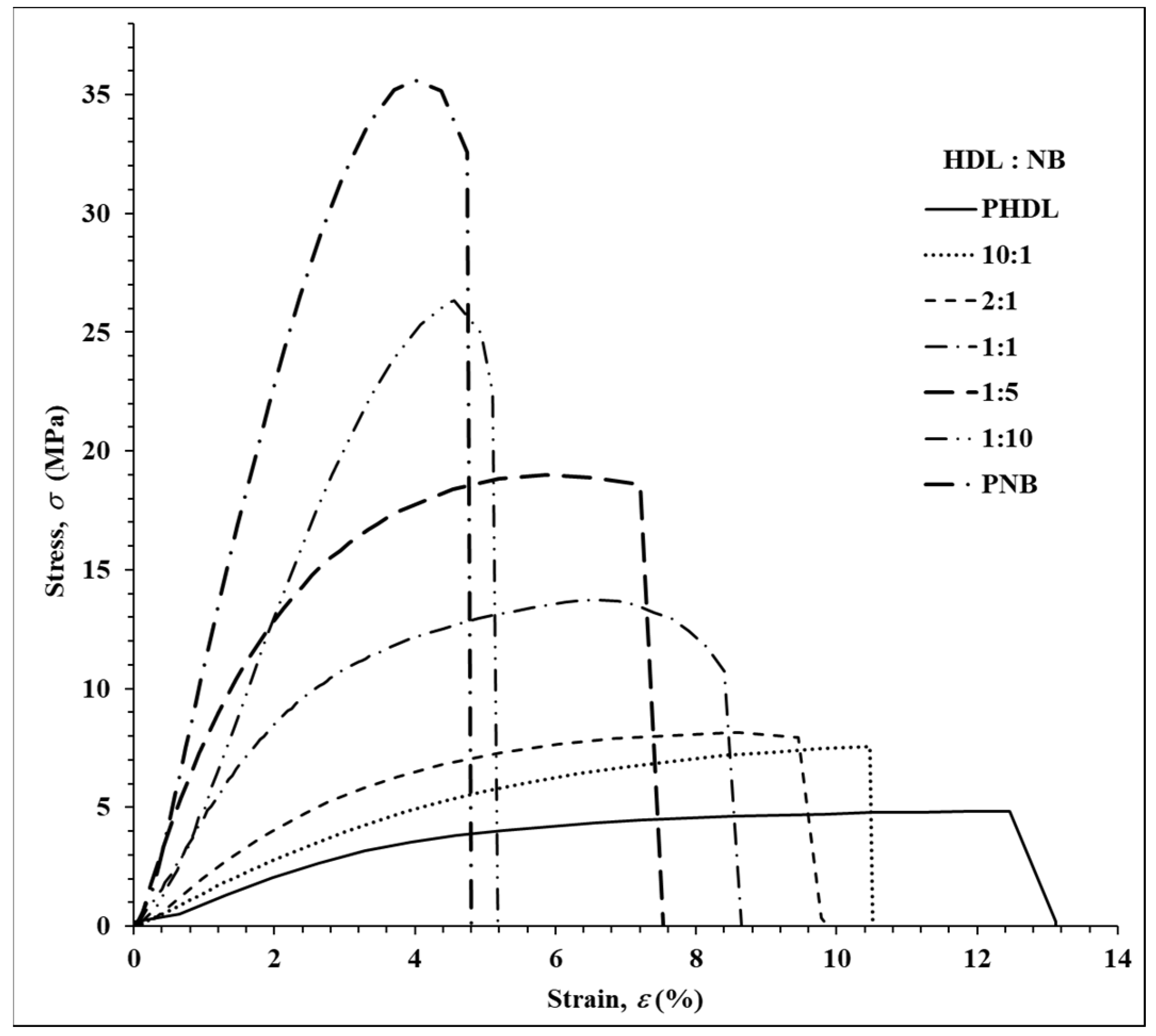 Ijms 23 04521 g004 Ijms 23 04521 g004